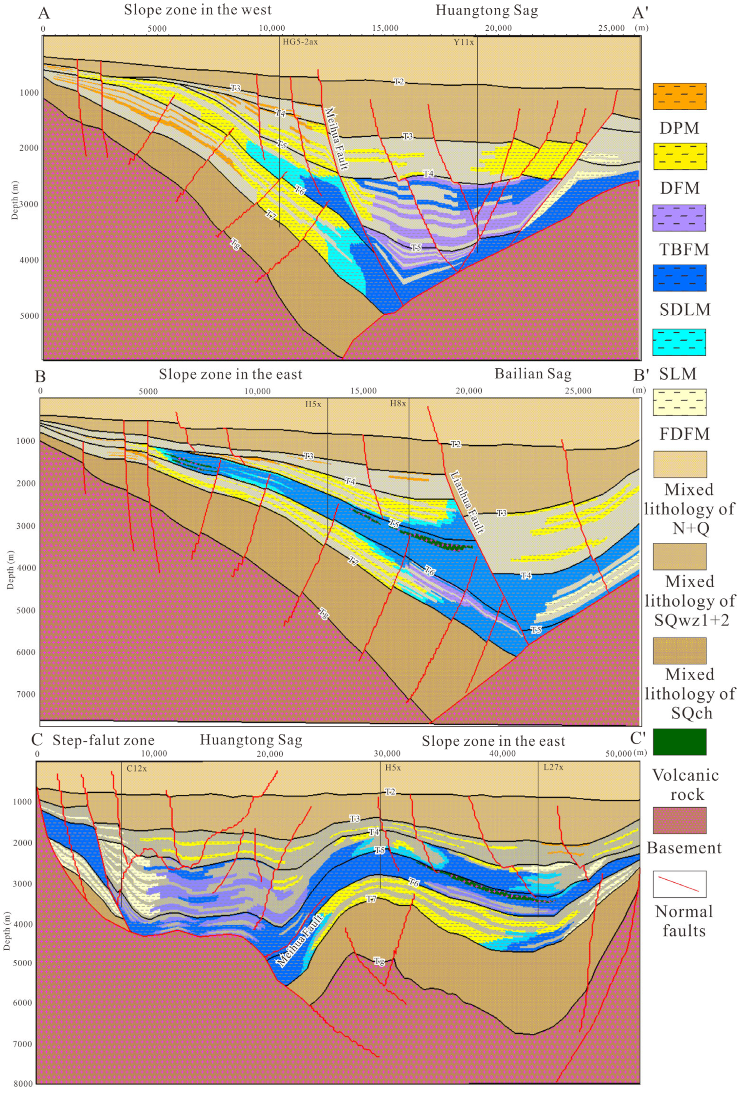Processes 11 02051 g003 Processes 11 02051 g003