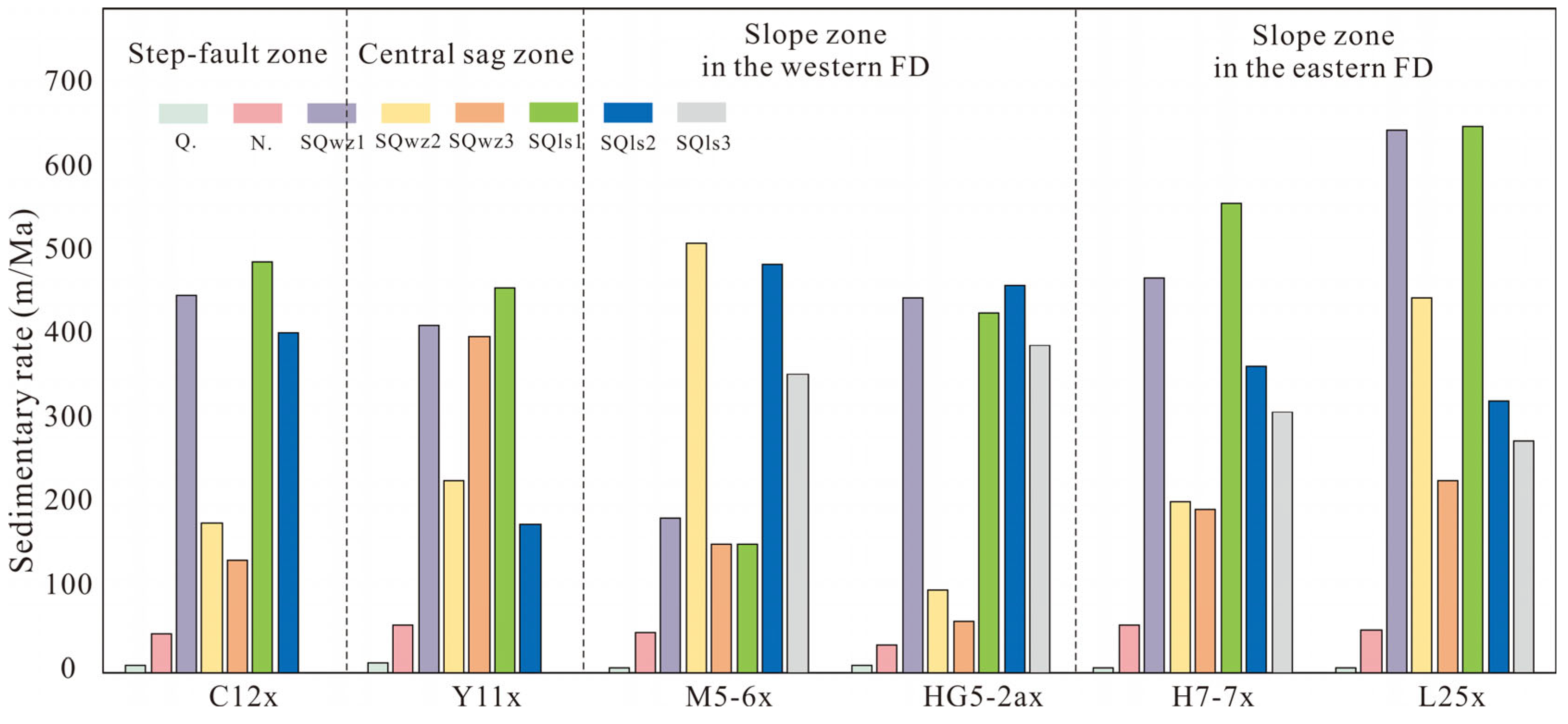 Processes 11 02051 g004 Processes 11 02051 g004