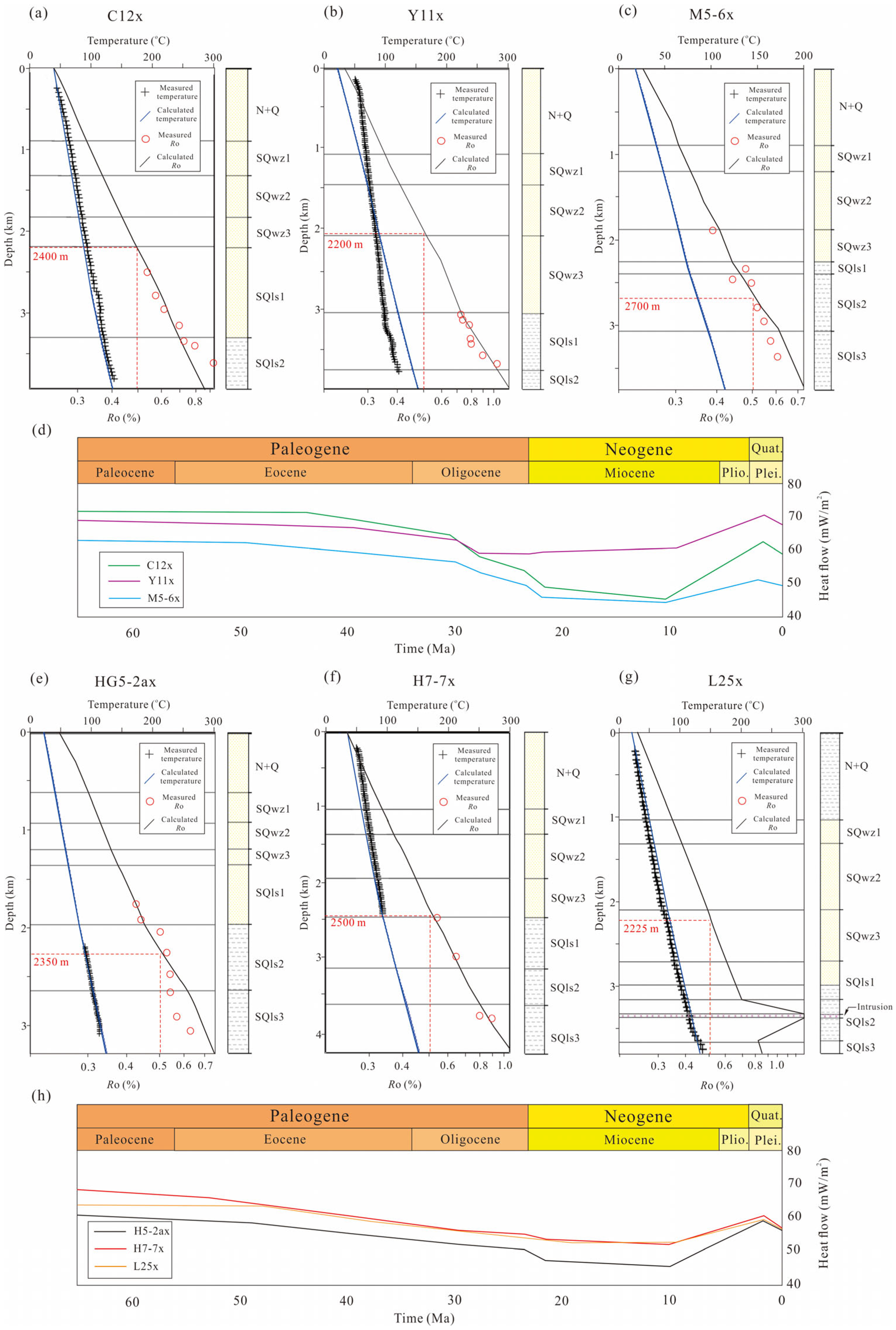 Processes 11 02051 g005 Processes 11 02051 g005