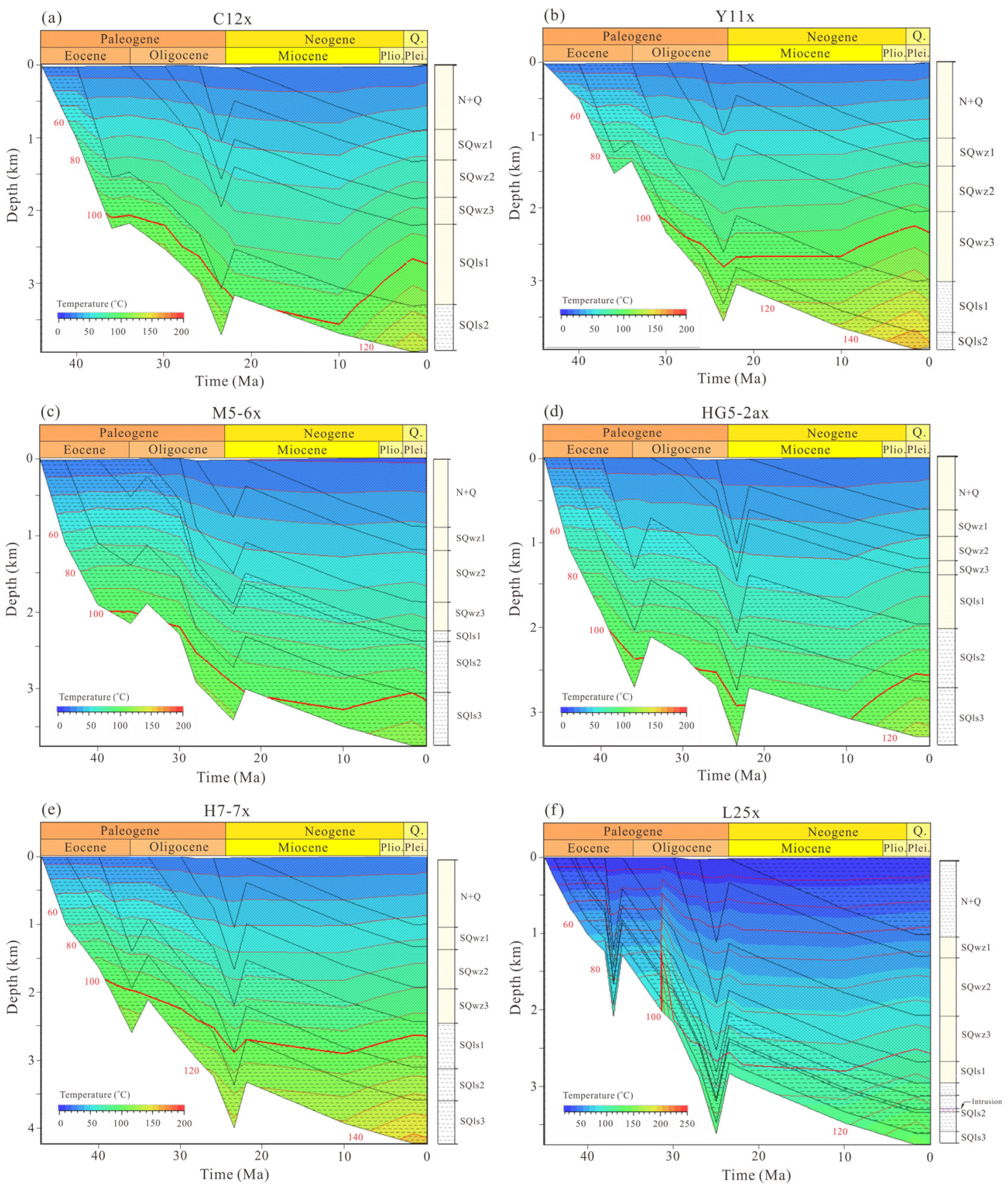 Processes 11 02051 g006 Processes 11 02051 g006