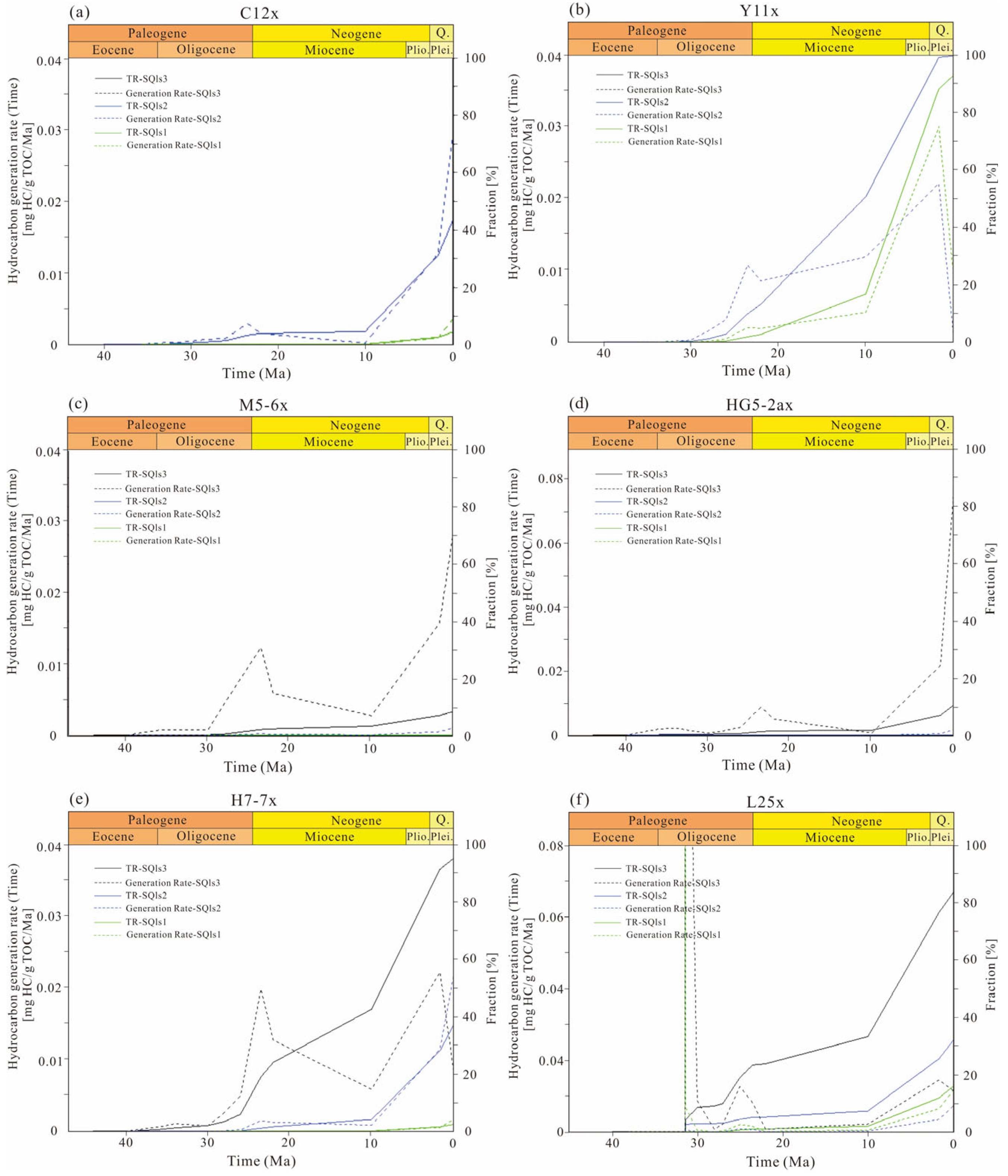 Processes 11 02051 g009 Processes 11 02051 g009