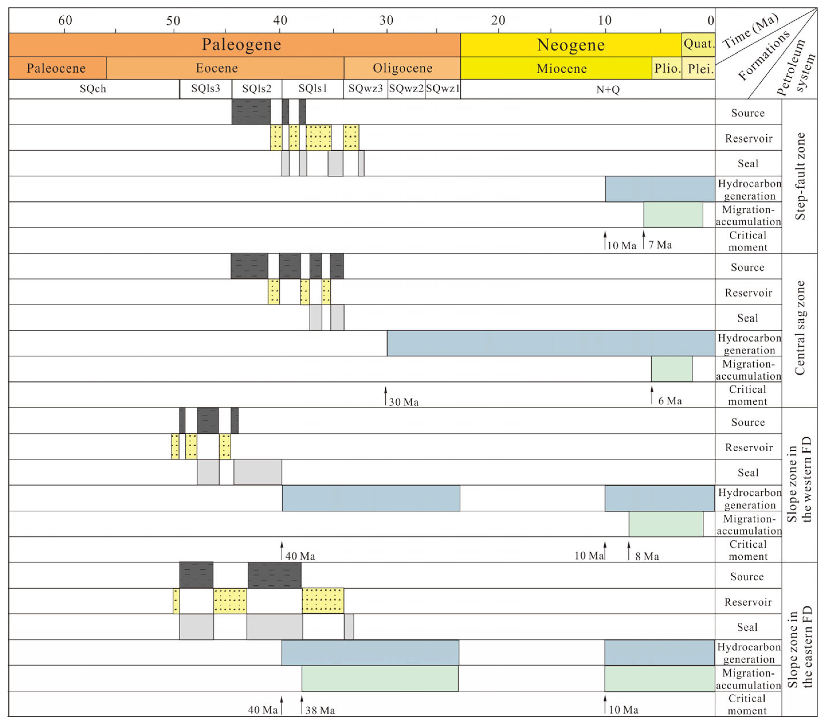 Processes 11 02051 g010 Processes 11 02051 g010