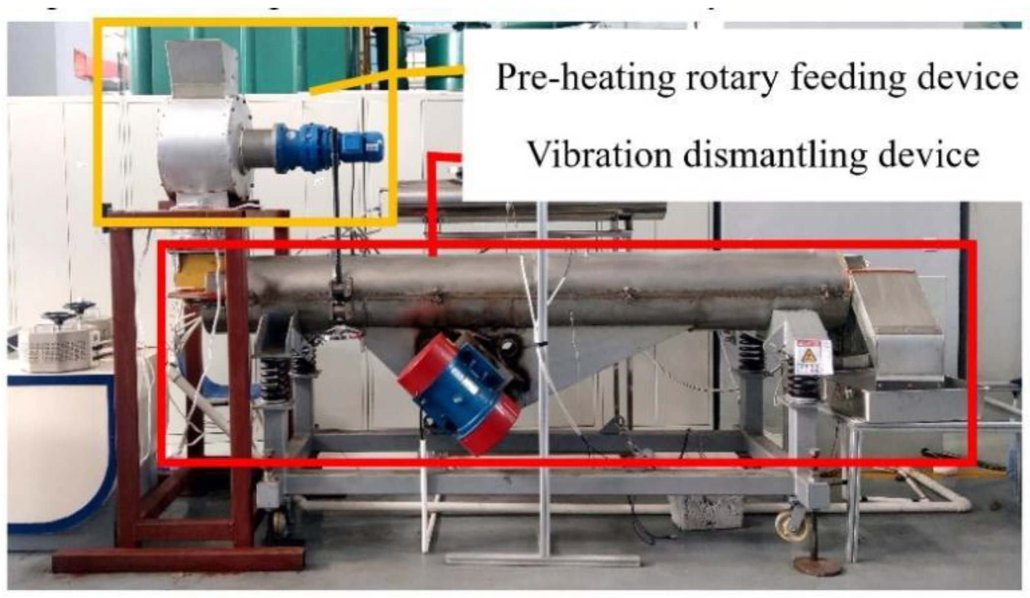 Processes 11 02052 g001