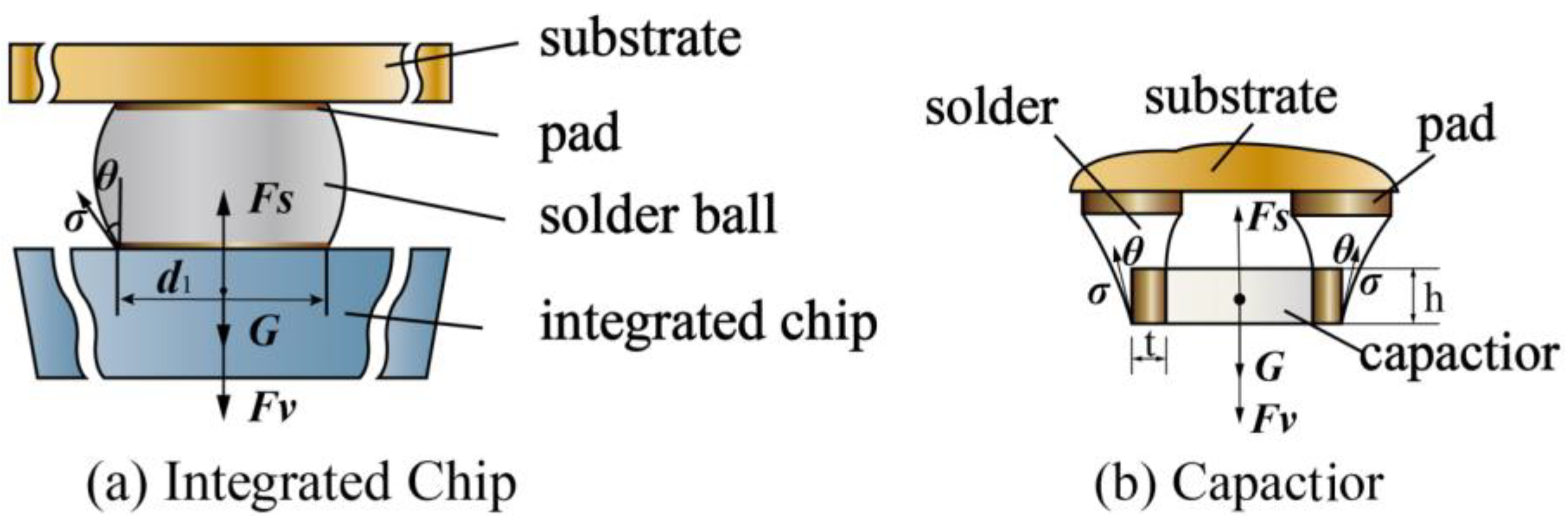 Processes 11 02052 g003