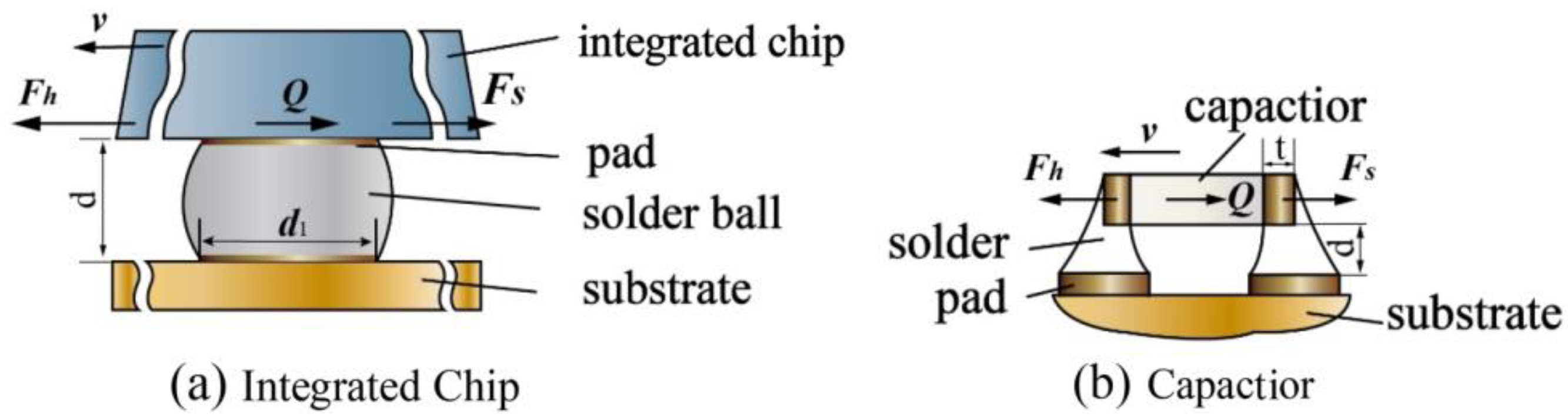 Processes 11 02052 g004