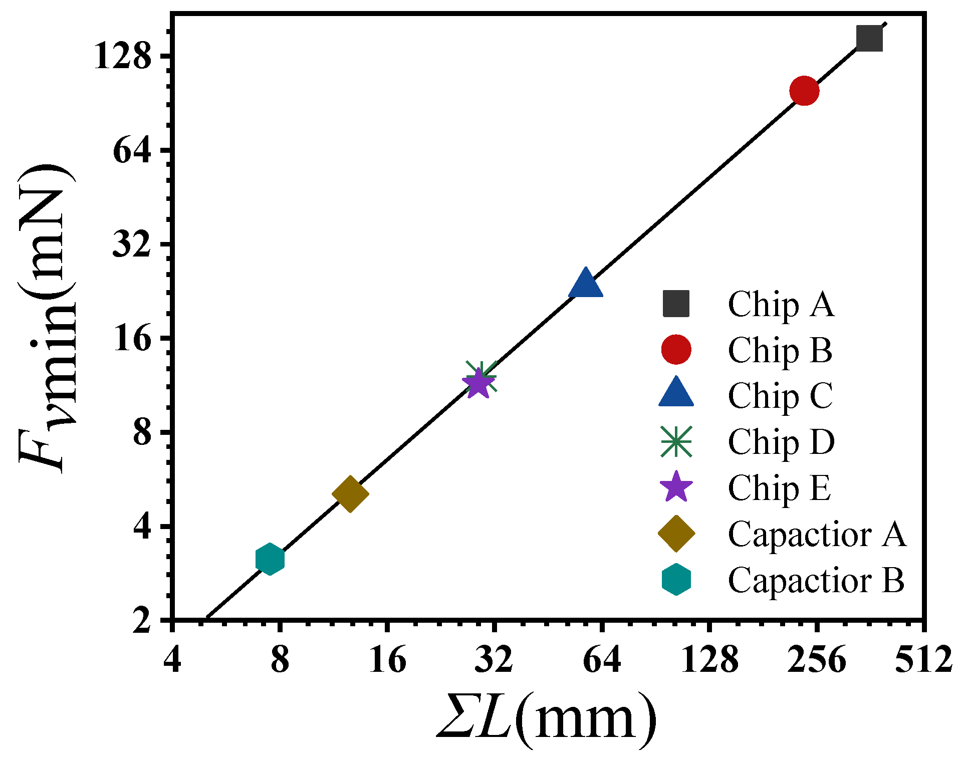 Processes 11 02052 g007