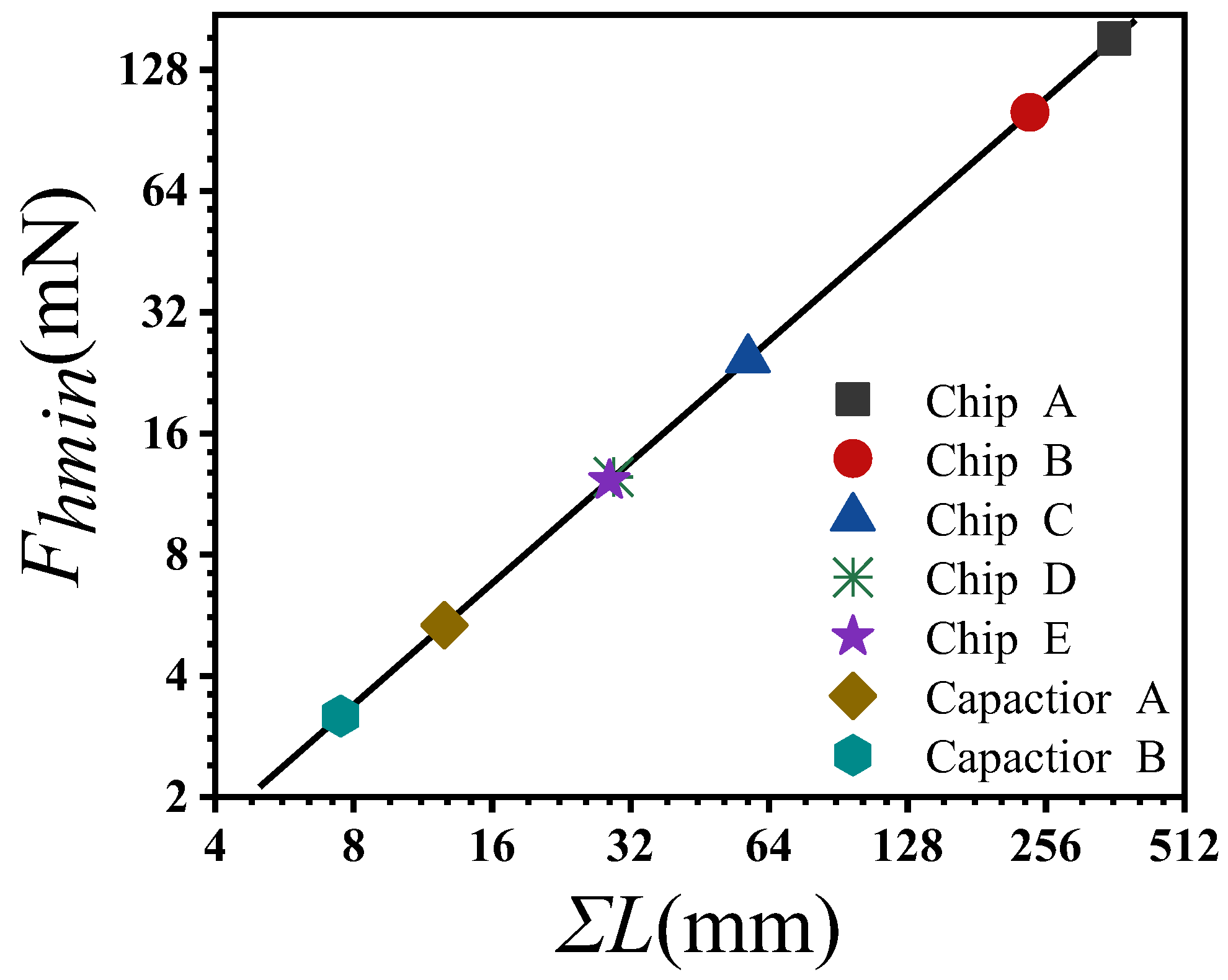 Processes 11 02052 g008