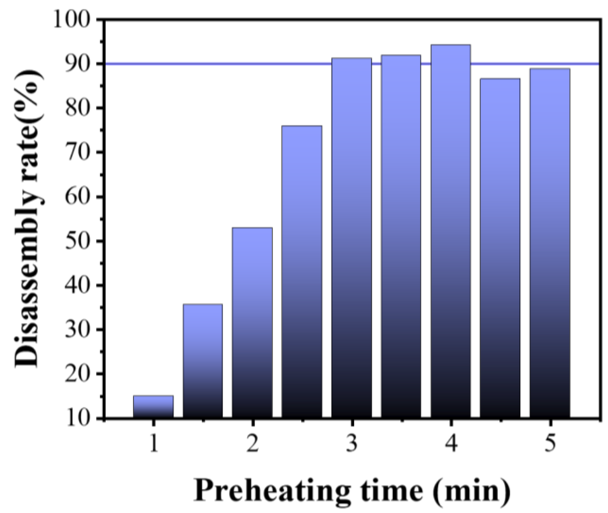 Processes 11 02052 g009