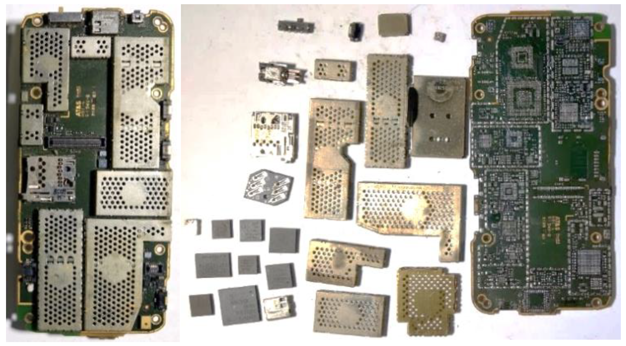 Processes 11 02052 g012