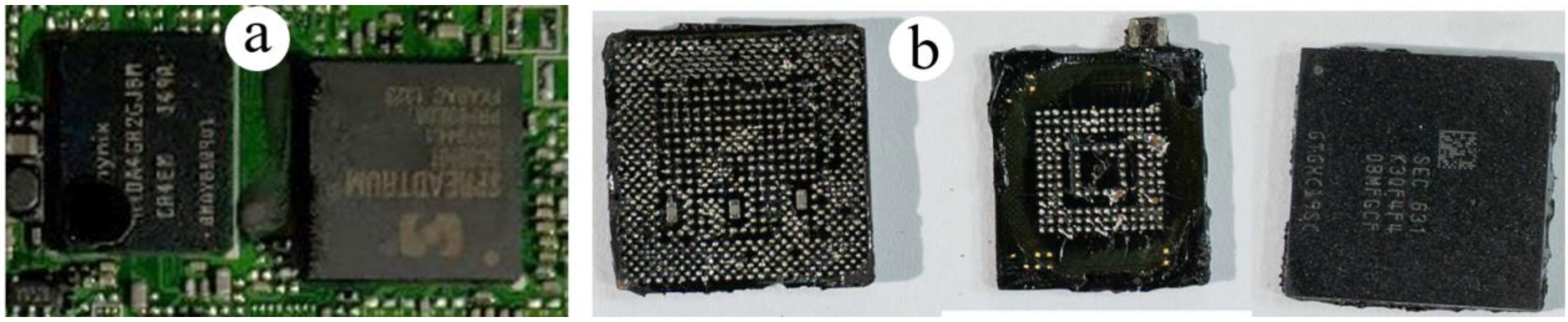 Processes 11 02052 g015