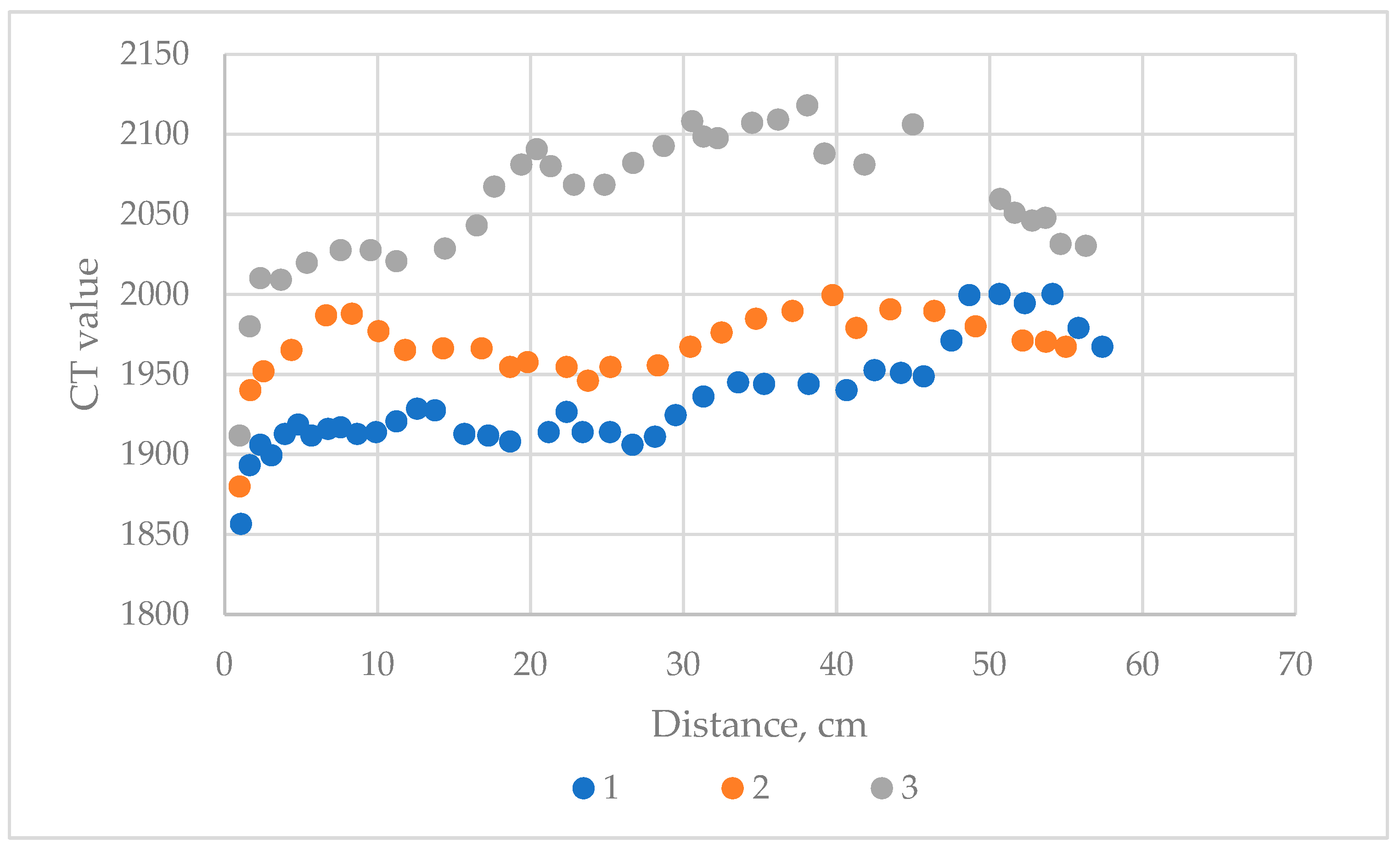 Processes 11 02054 g004 Processes 11 02054 g004