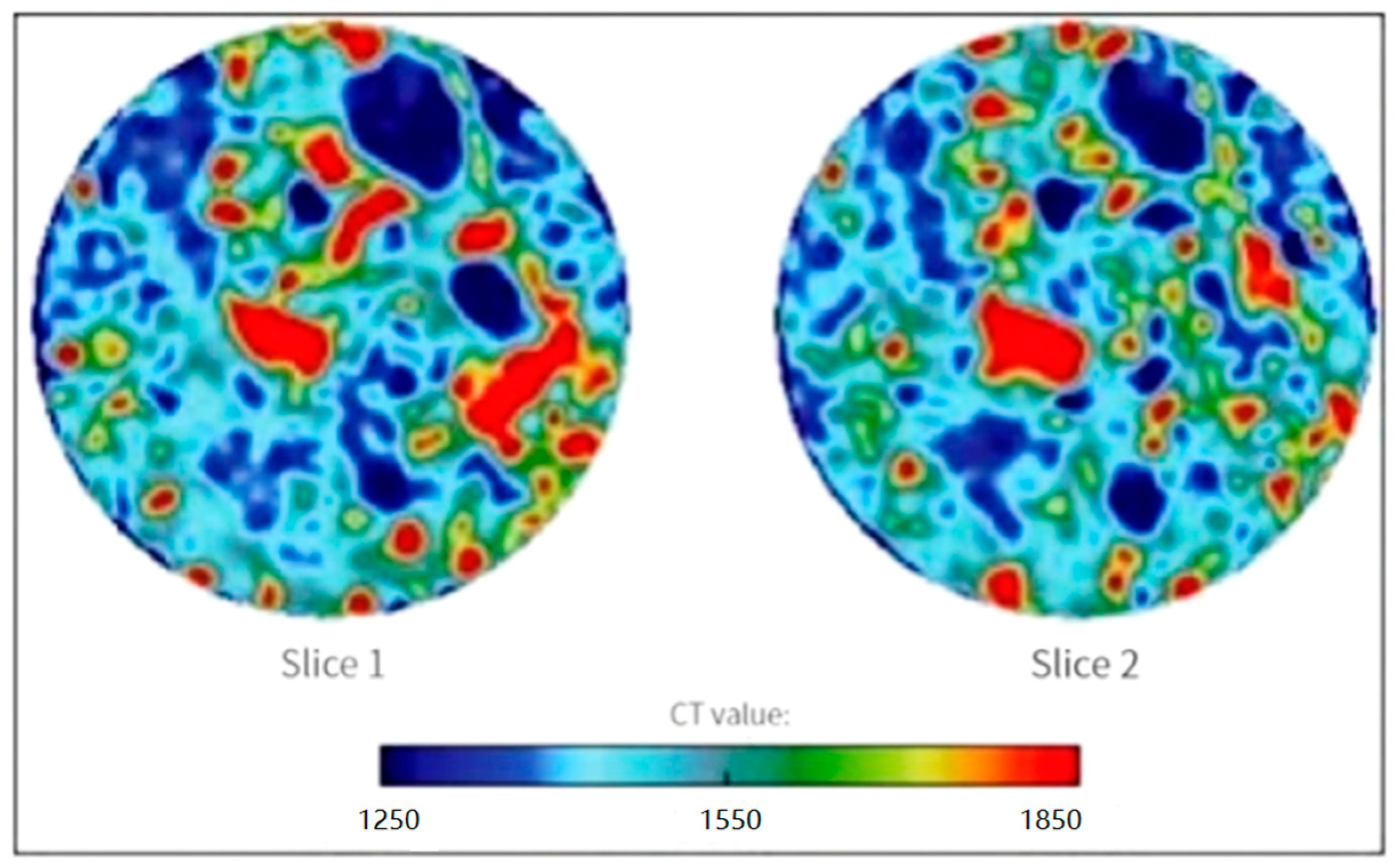 Processes 11 02054 g009 Processes 11 02054 g009