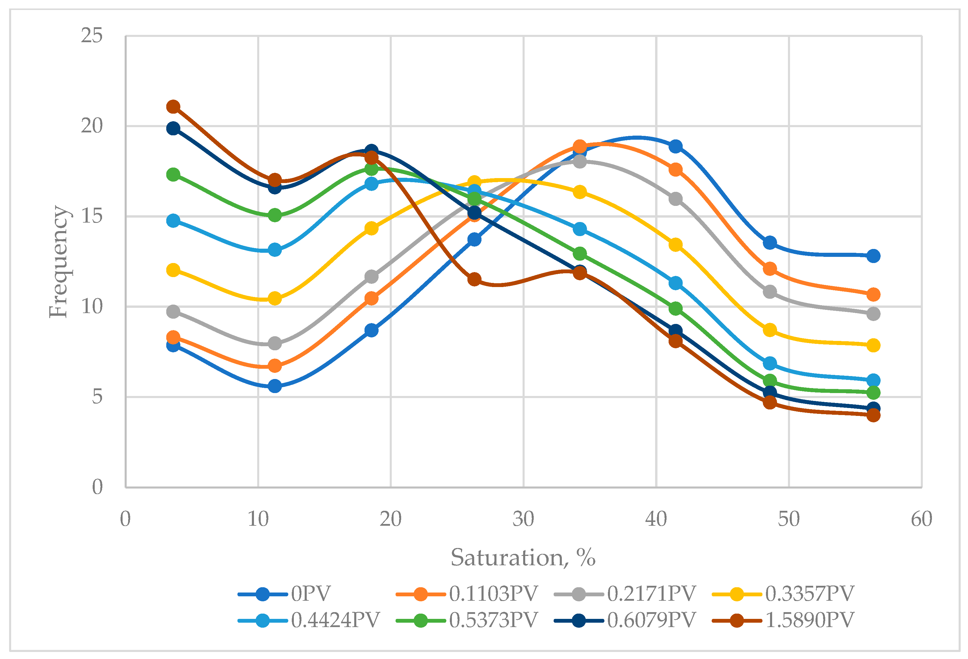 Processes 11 02054 g013 Processes 11 02054 g013