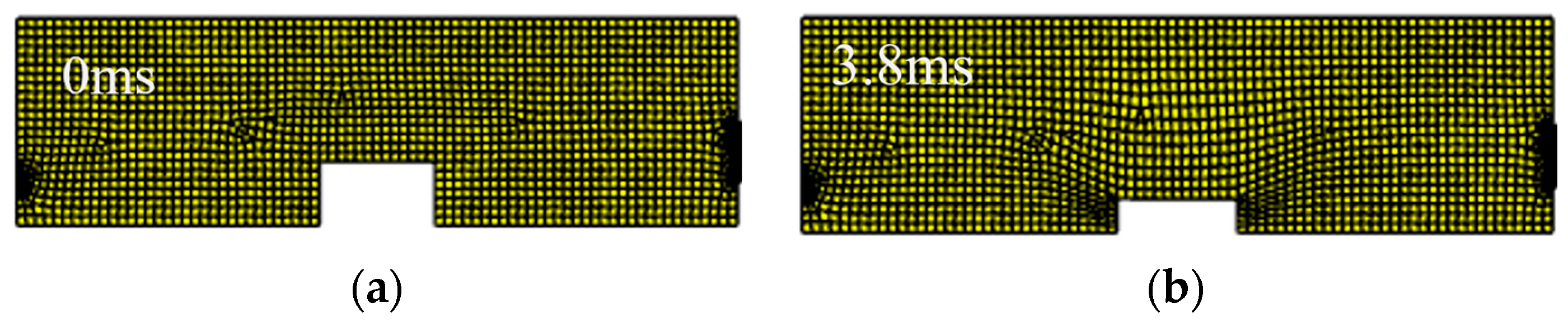 Processes 11 02056 g004 550