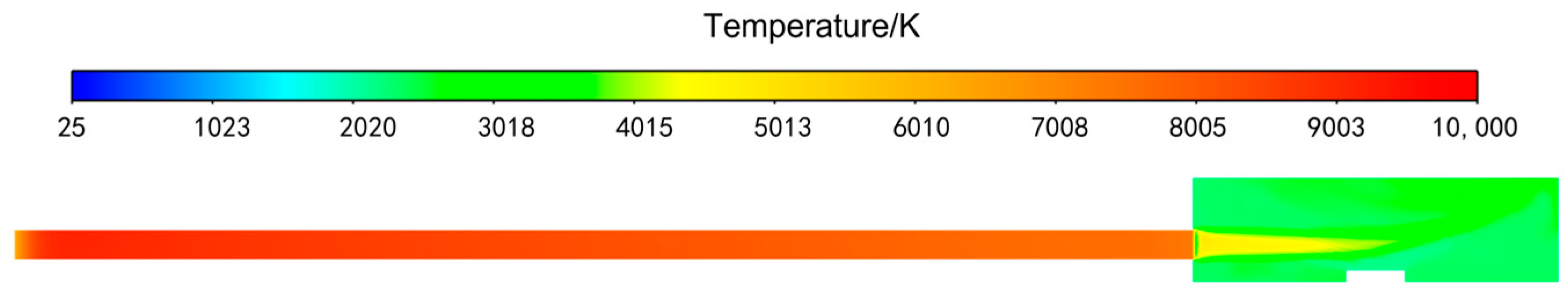 Processes 11 02056 g006 550
