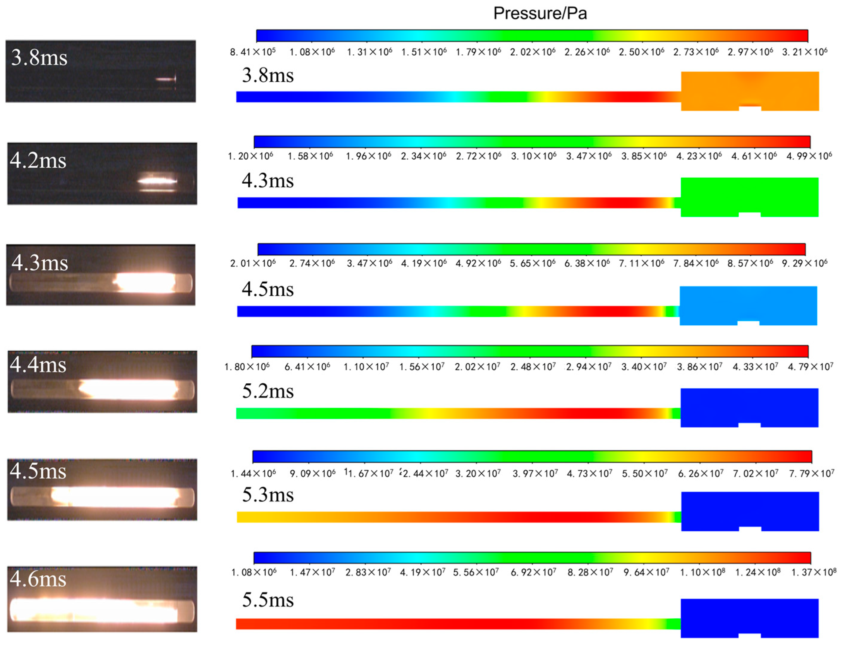Processes 11 02056 g008 550