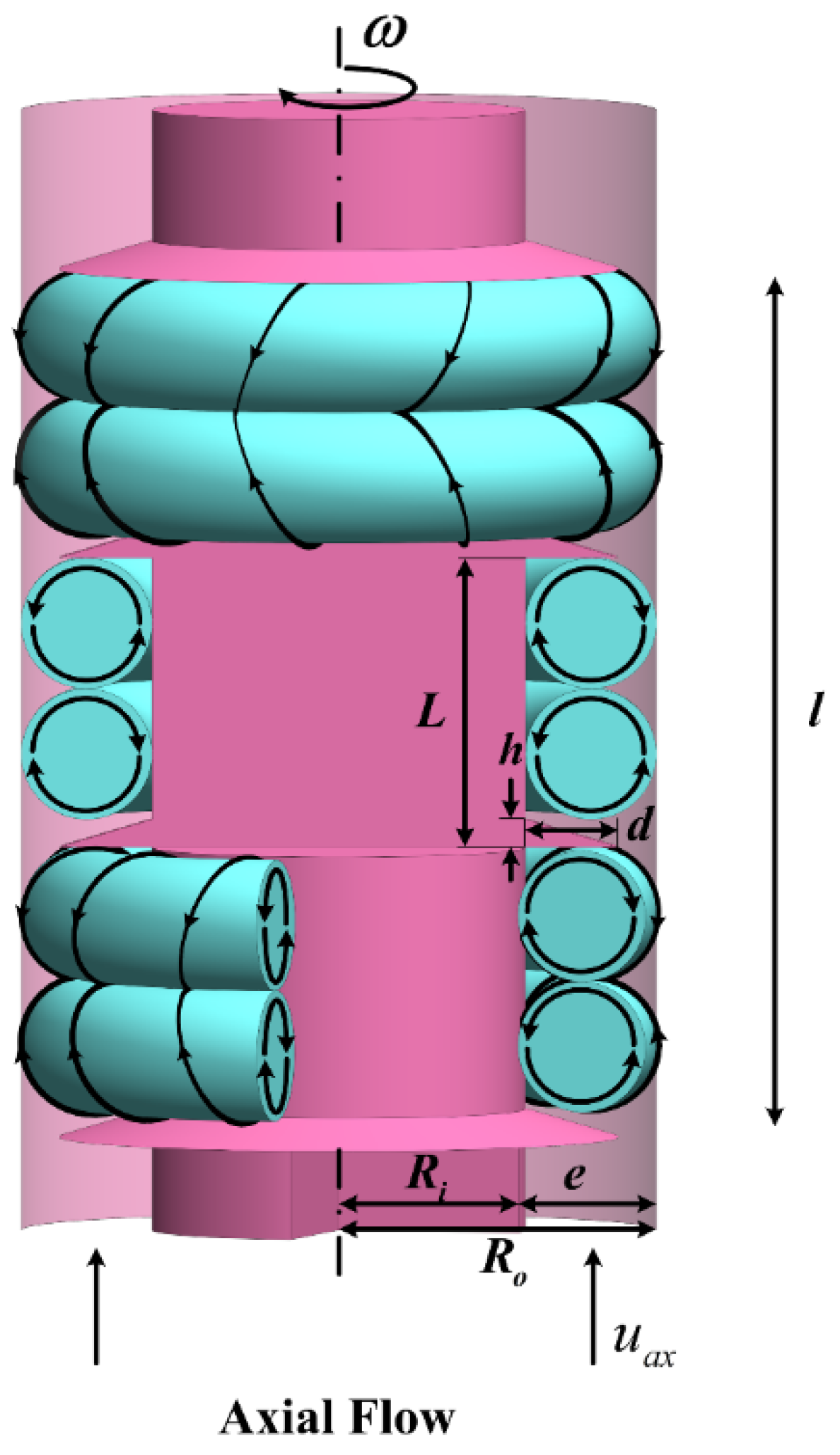 Processes 11 02058 g001