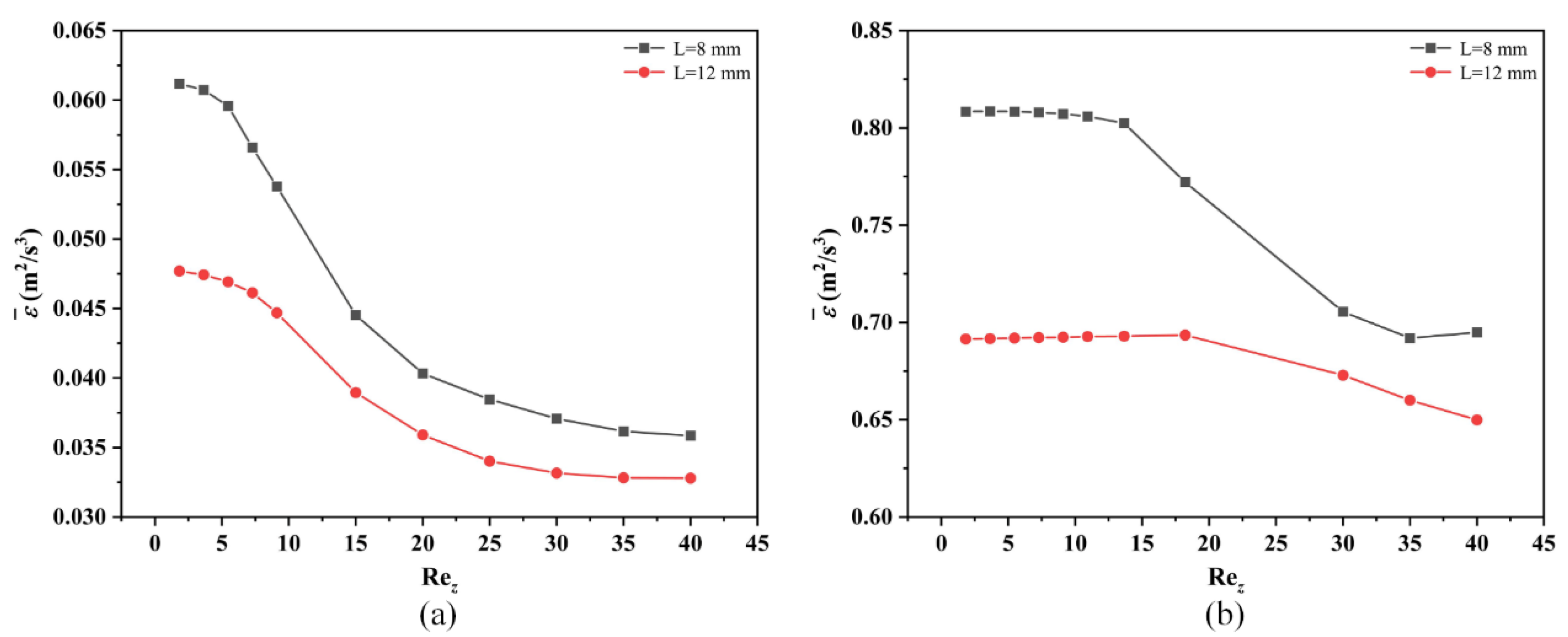 Processes 11 02058 g007