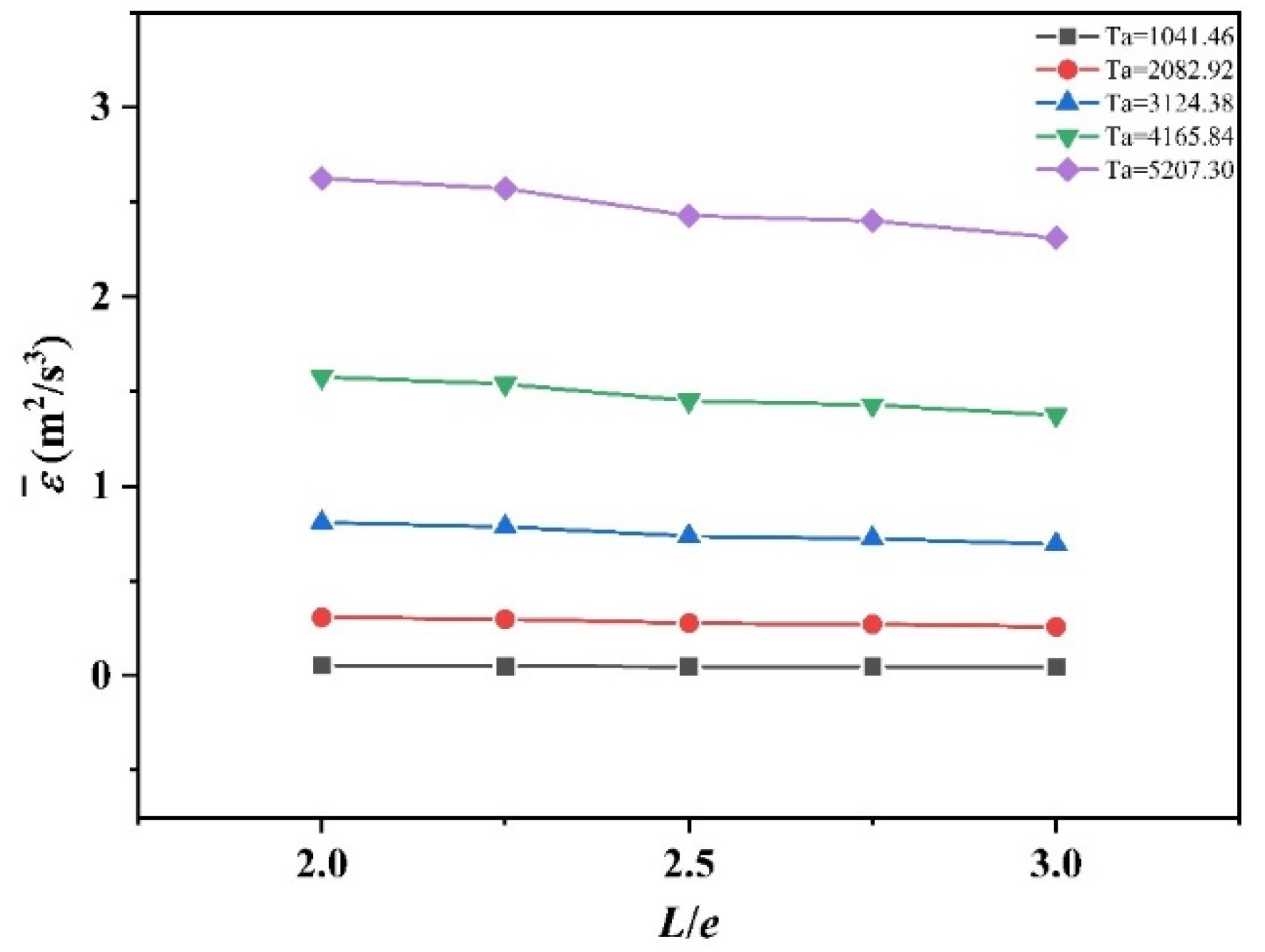 Processes 11 02058 g011
