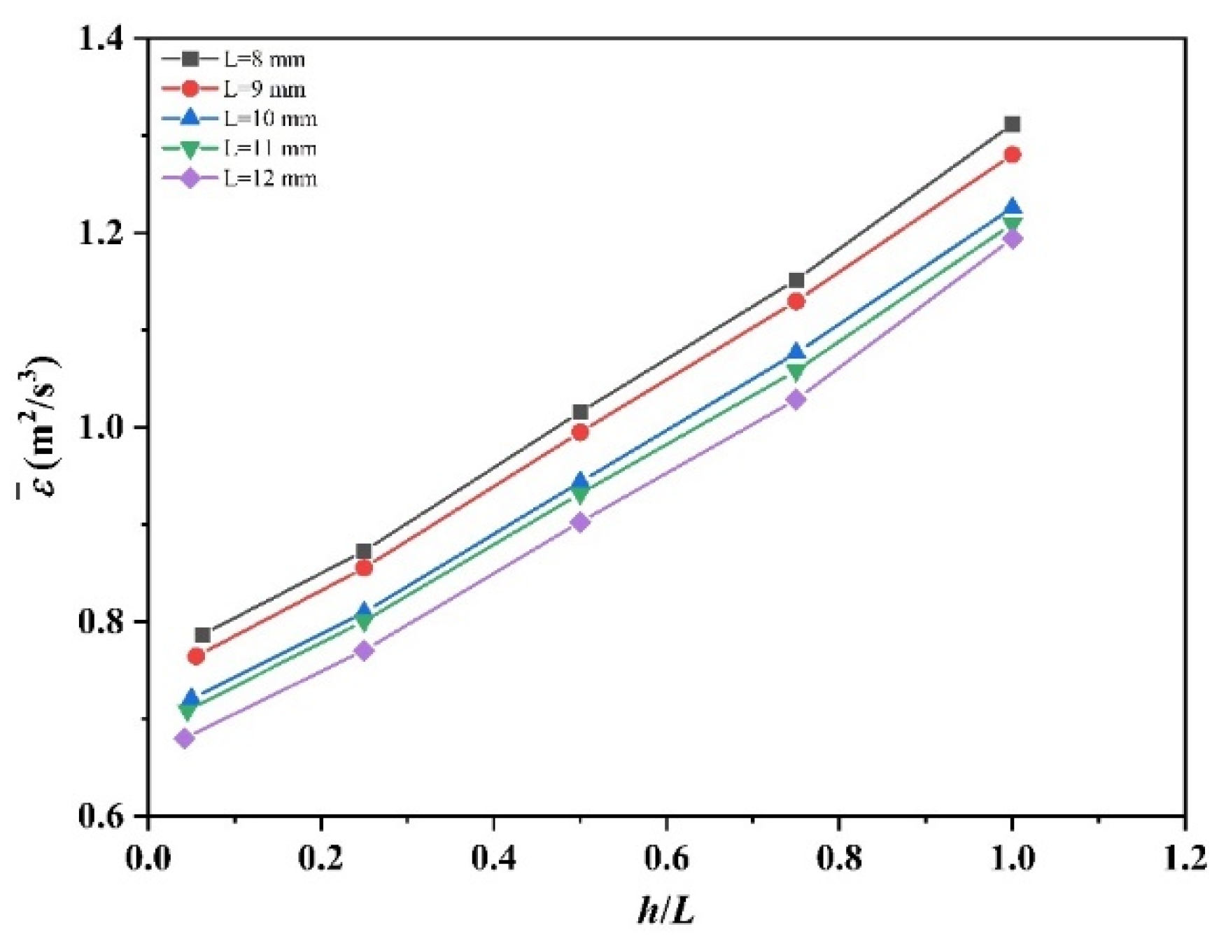 Processes 11 02058 g015
