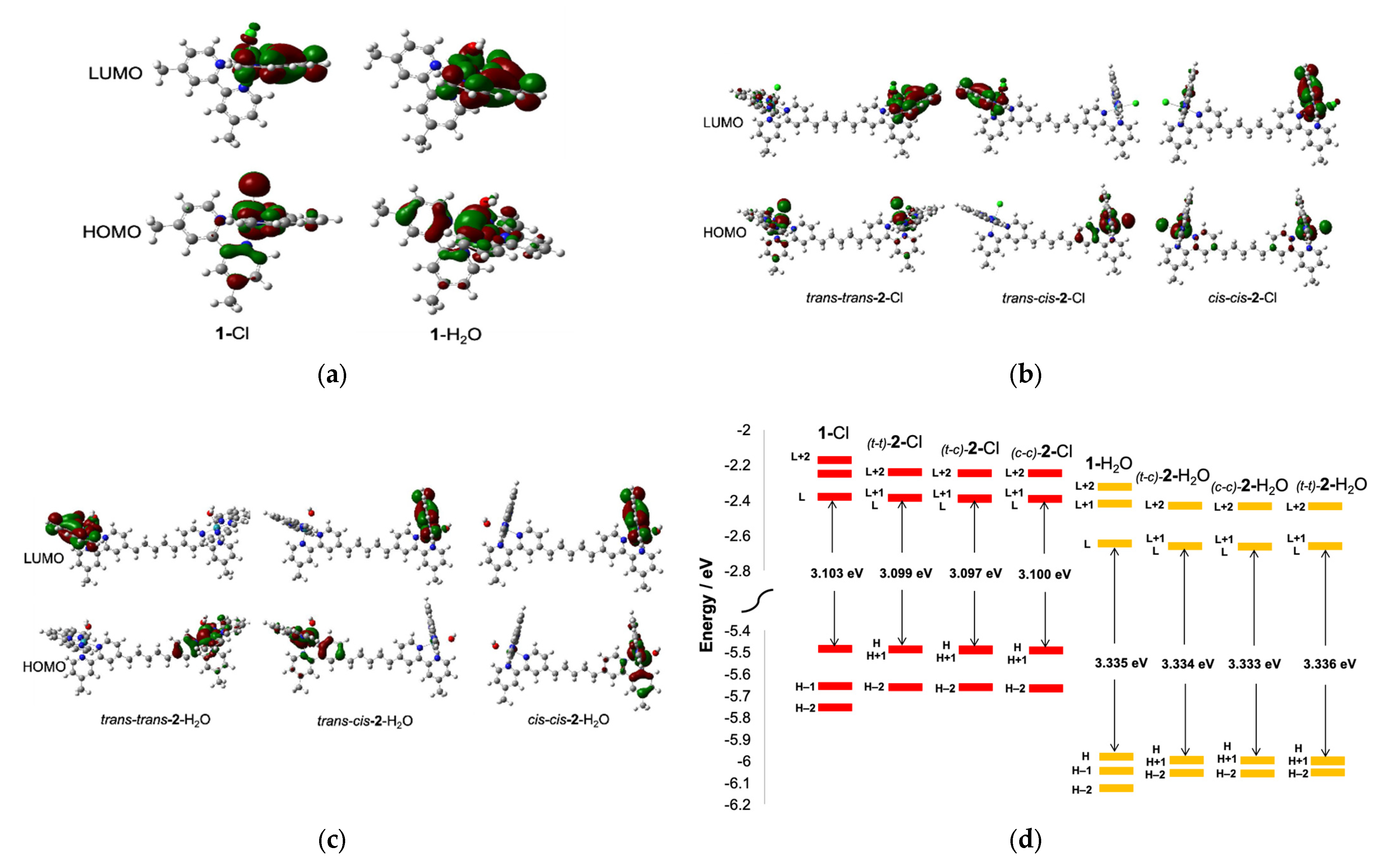 Processes 11 02060 g002 Processes 11 02060 g002