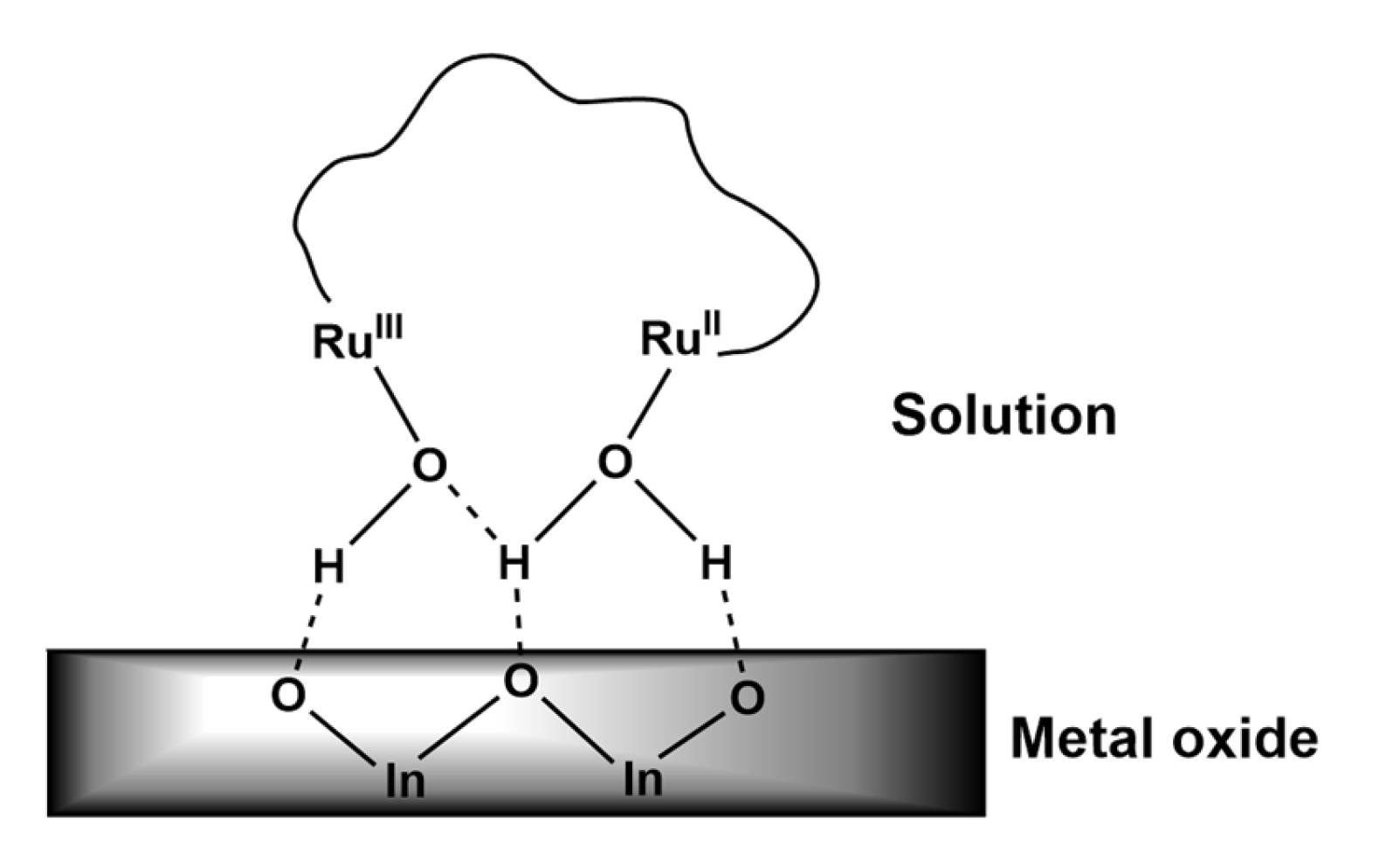 Processes 11 02060 g011 Processes 11 02060 g011