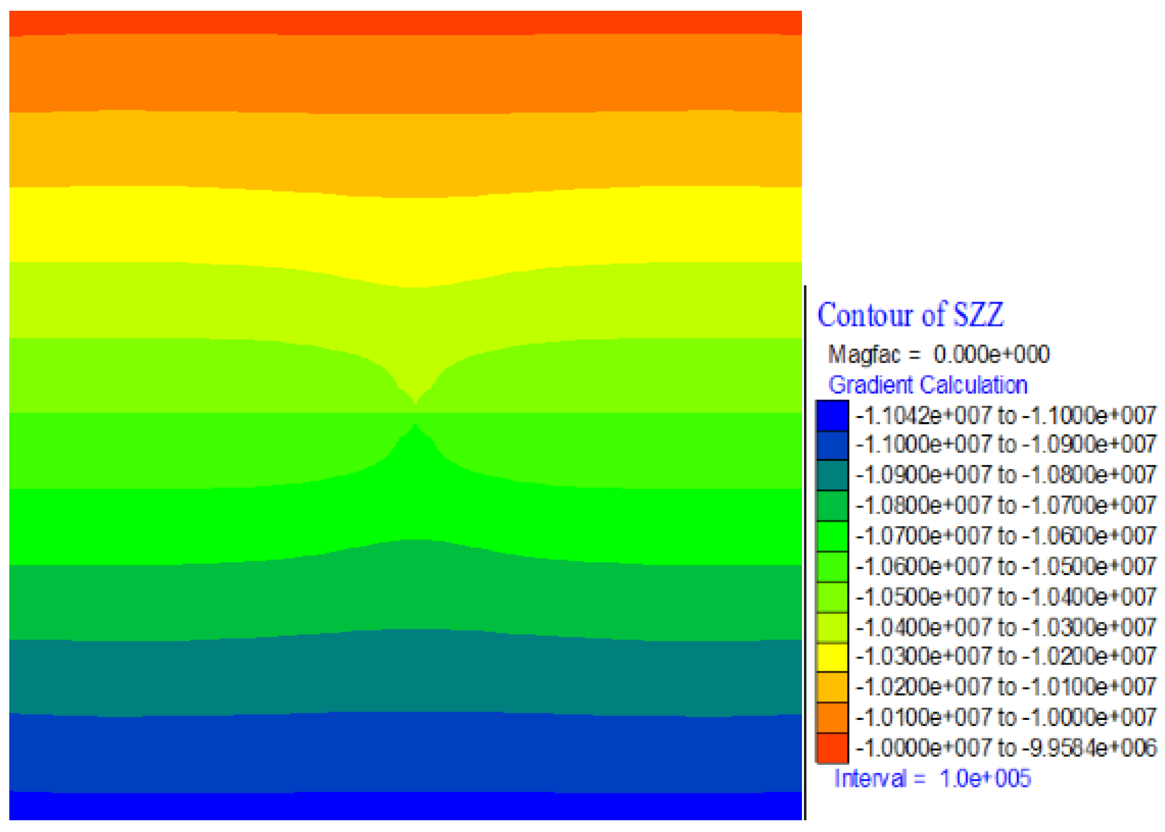 Processes 11 02071 g002 Processes 11 02071 g002