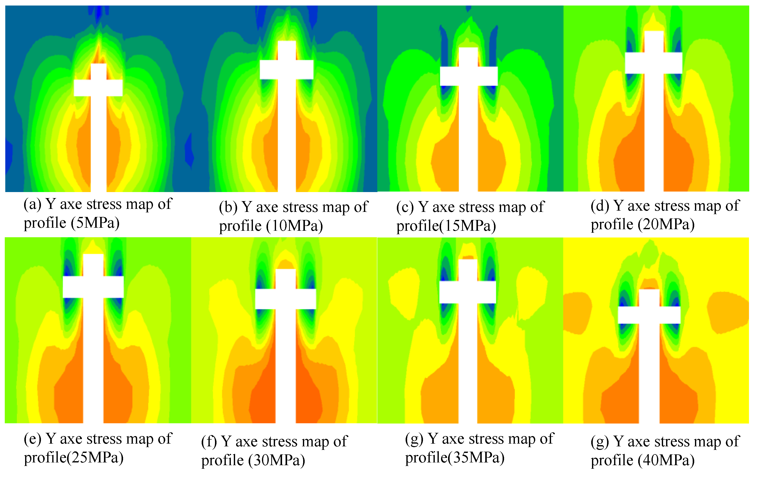 Processes 11 02071 g003 Processes 11 02071 g003