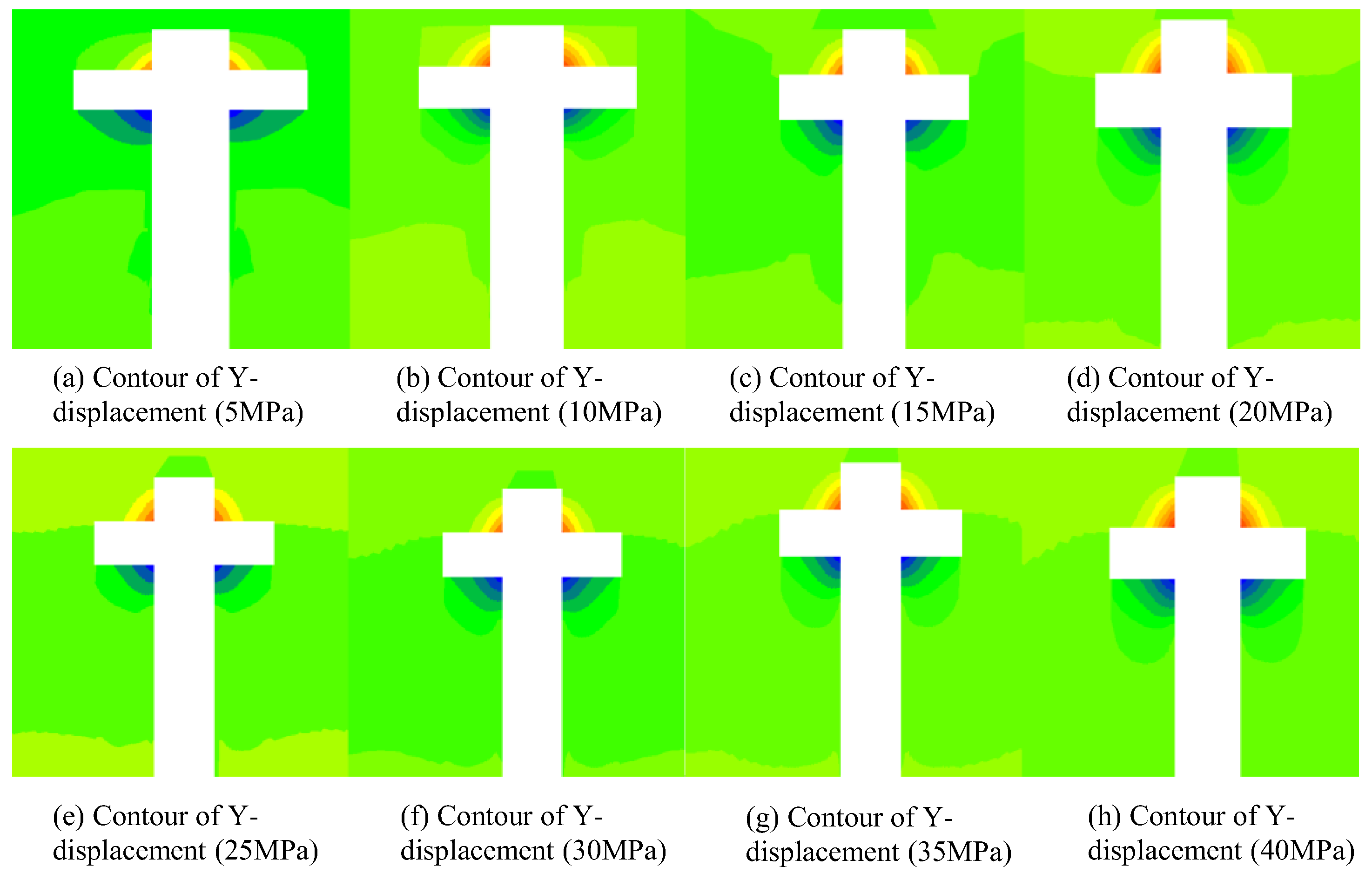 Processes 11 02071 g004 Processes 11 02071 g004