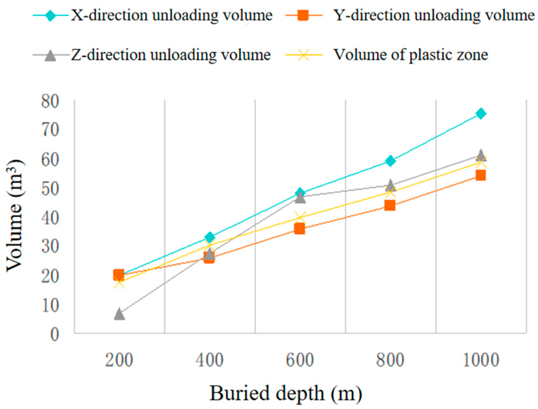 Processes 11 02071 g008 Processes 11 02071 g008