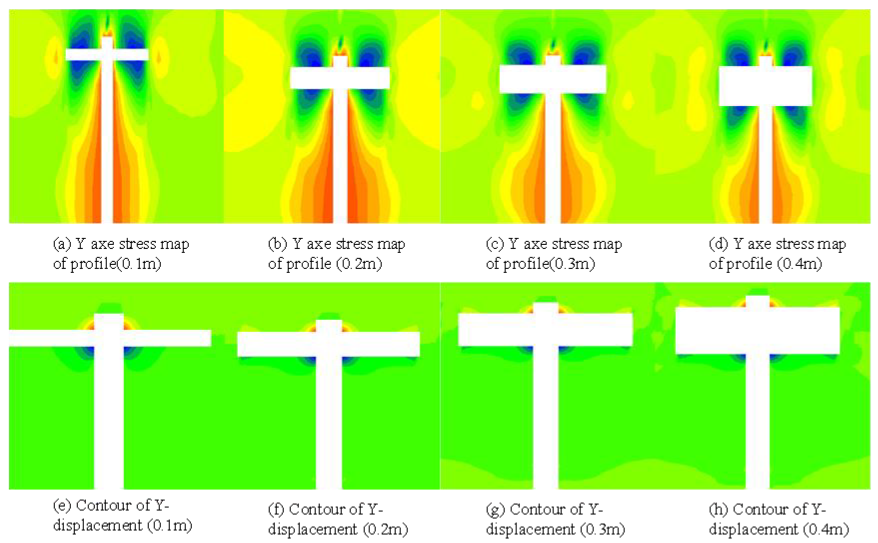 Processes 11 02071 g011 Processes 11 02071 g011