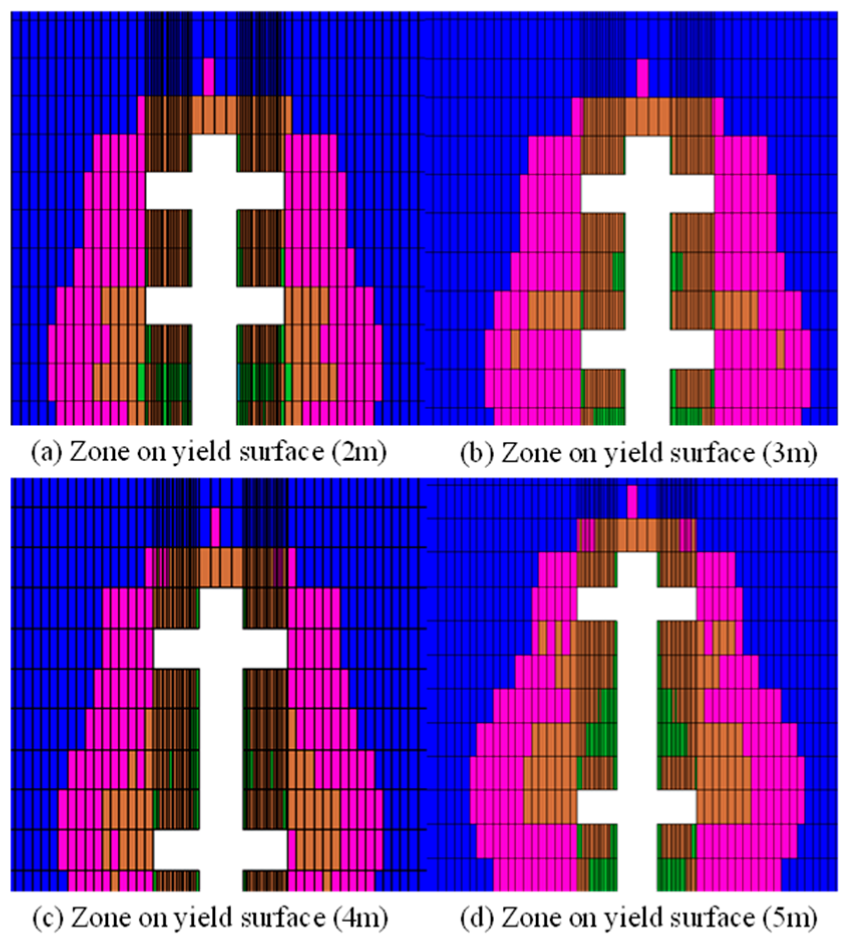 Processes 11 02071 g014 Processes 11 02071 g014