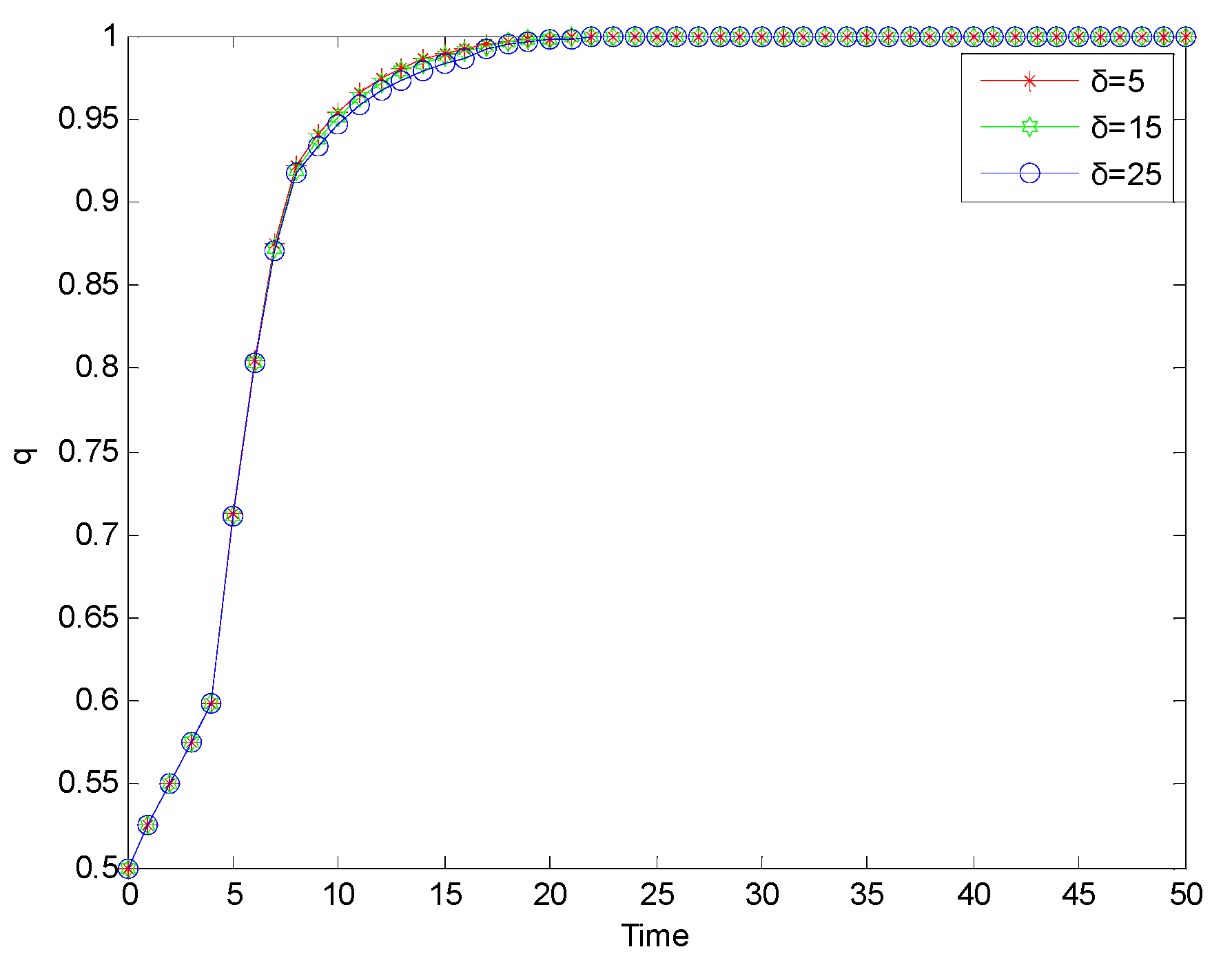 Processes 11 02072 g002