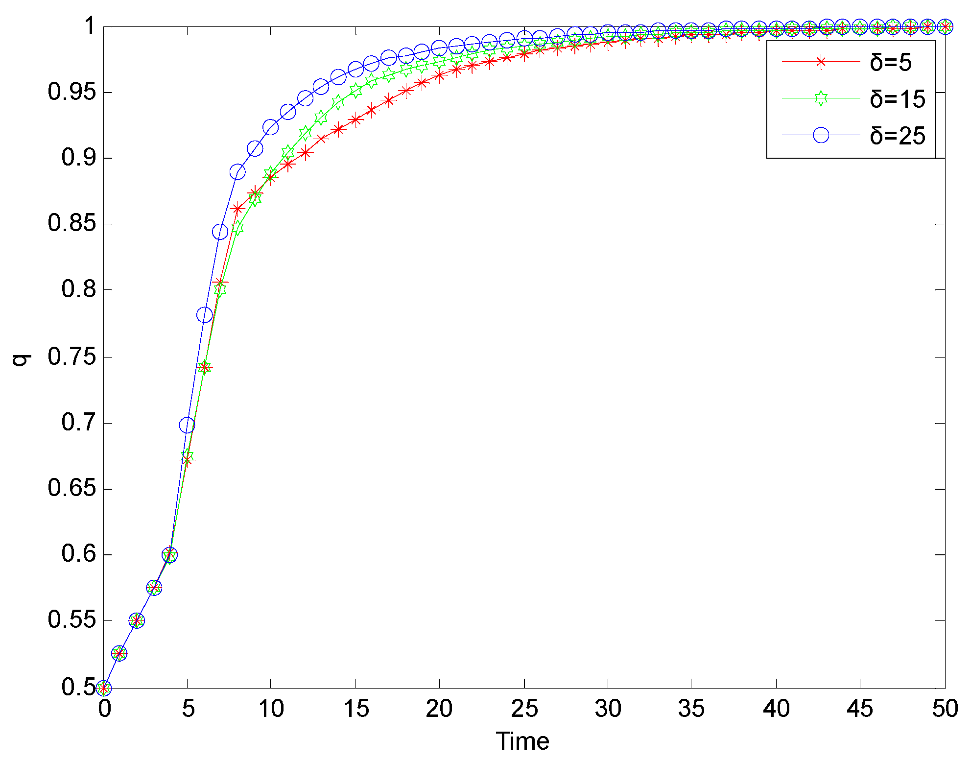 Processes 11 02072 g003