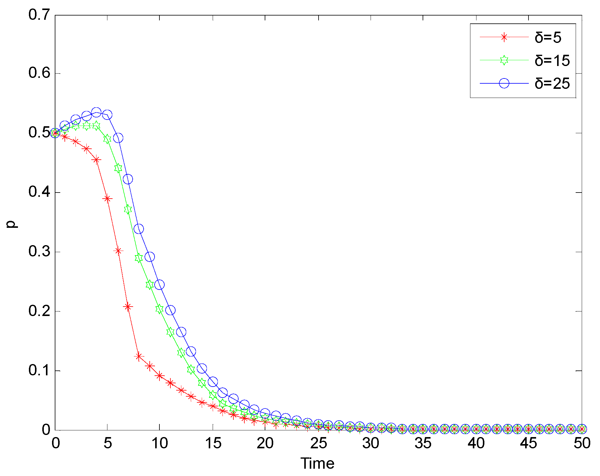 Processes 11 02072 g004