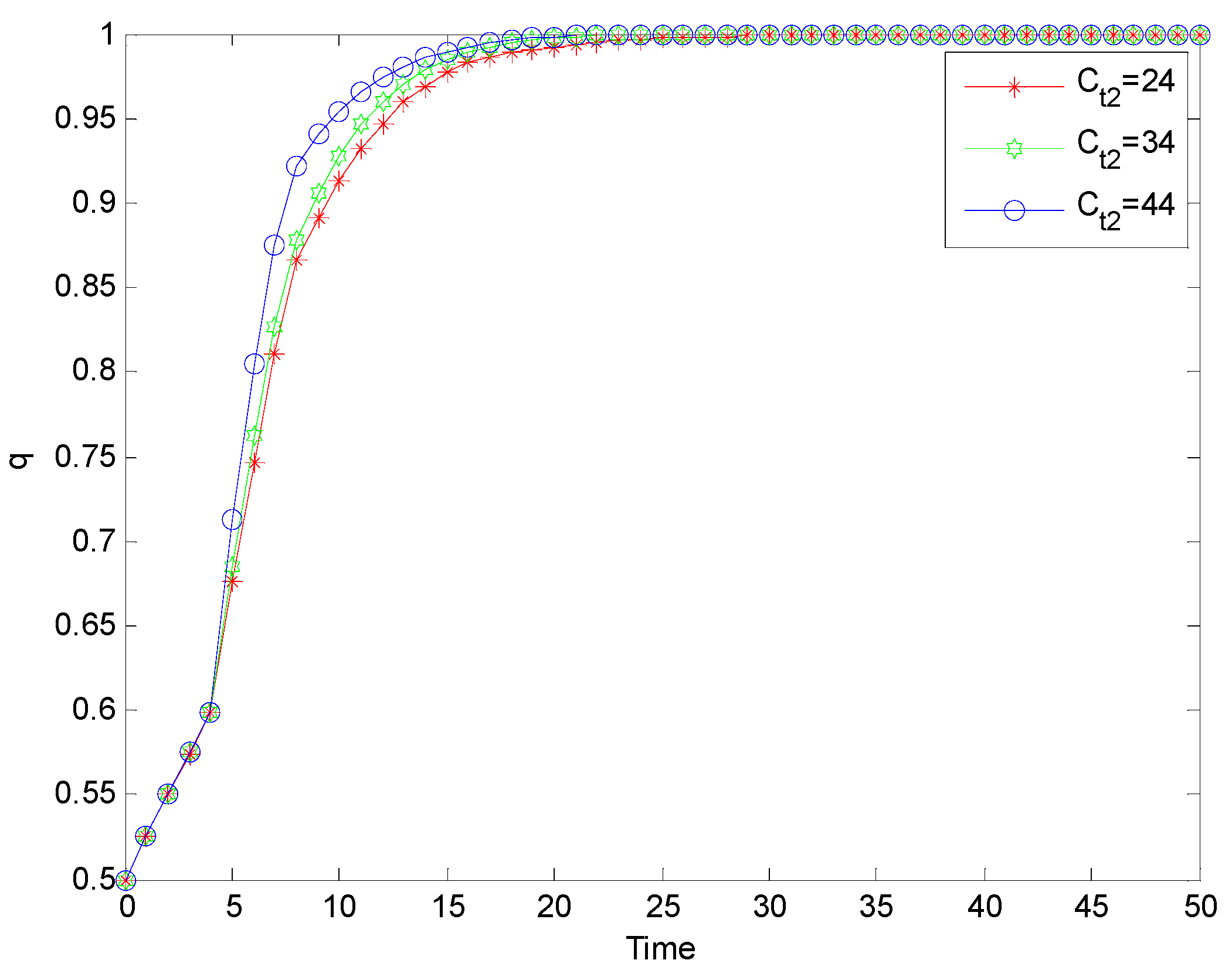 Processes 11 02072 g010