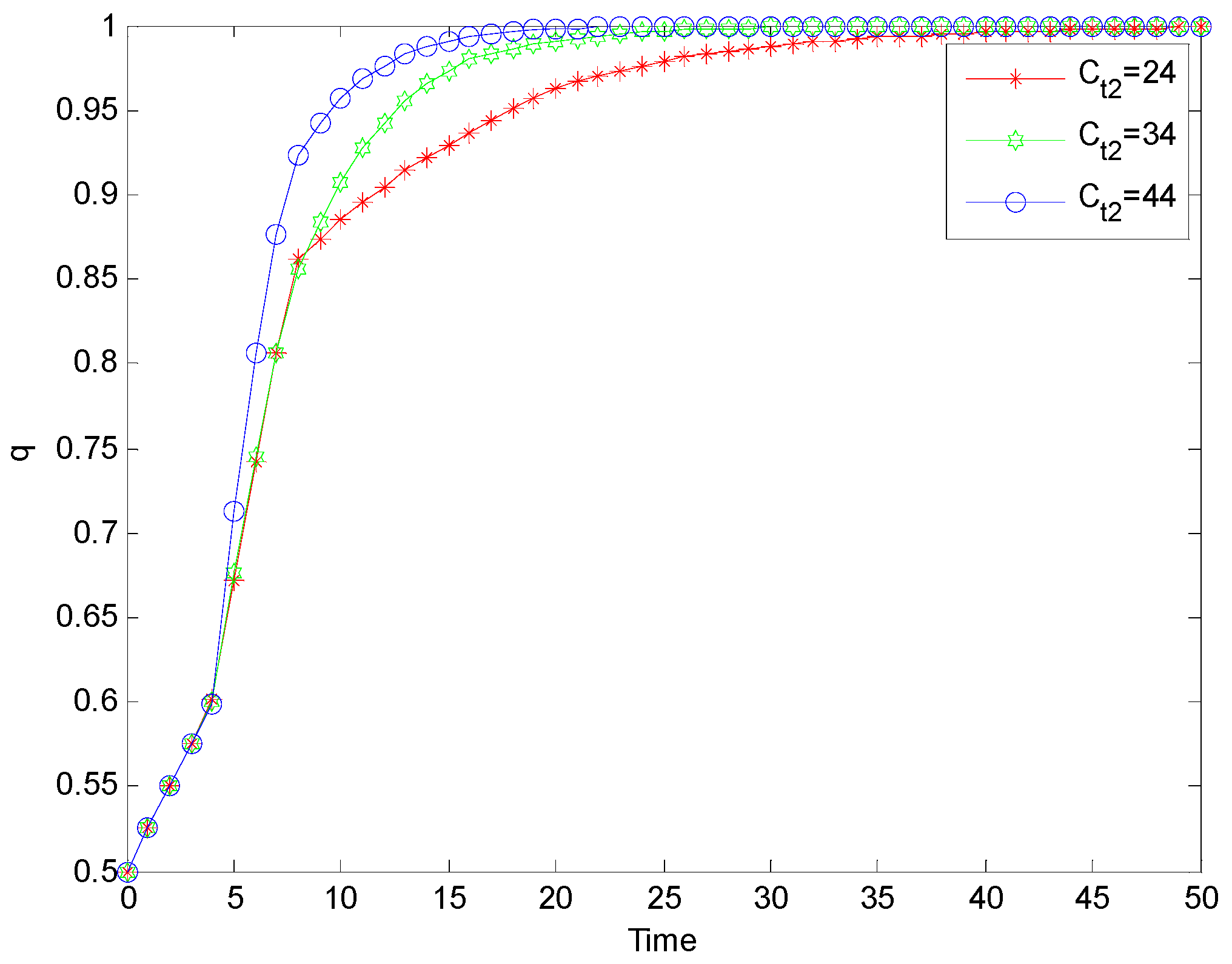 Processes 11 02072 g011