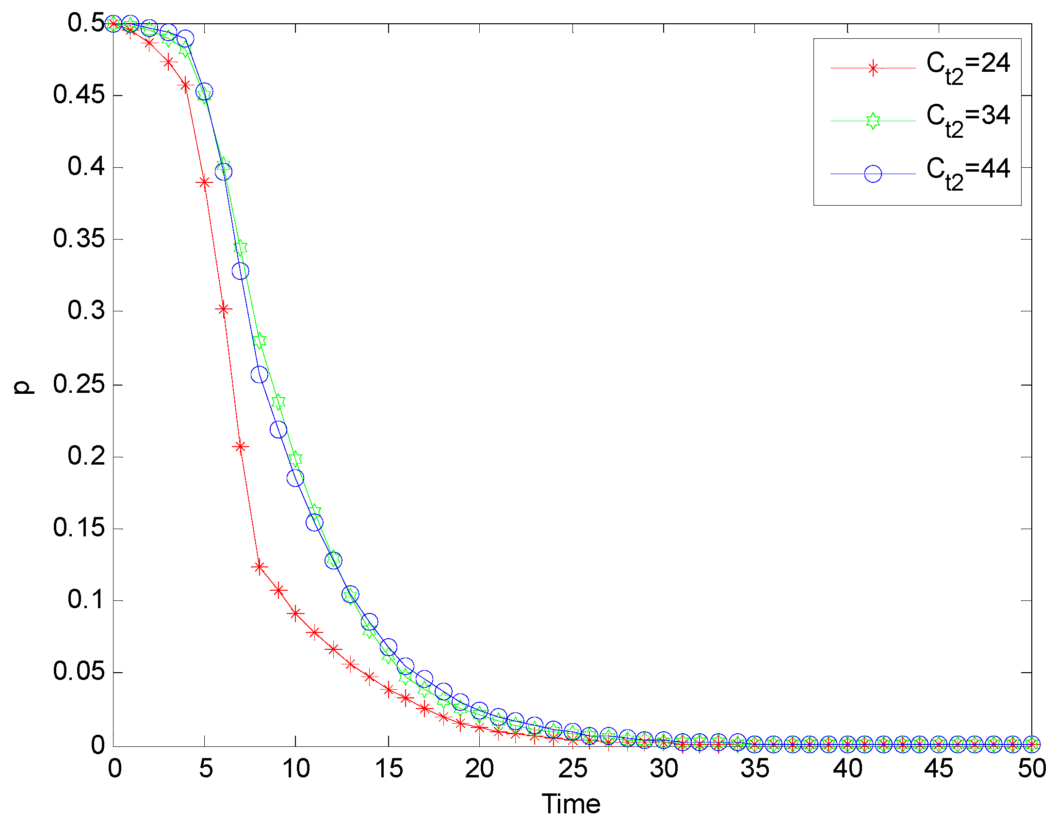 Processes 11 02072 g013