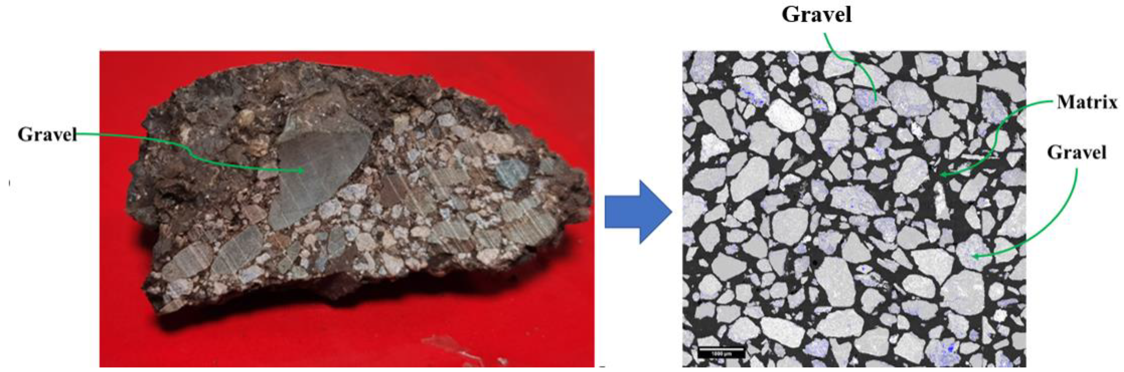 Processes 11 02073 g001 550