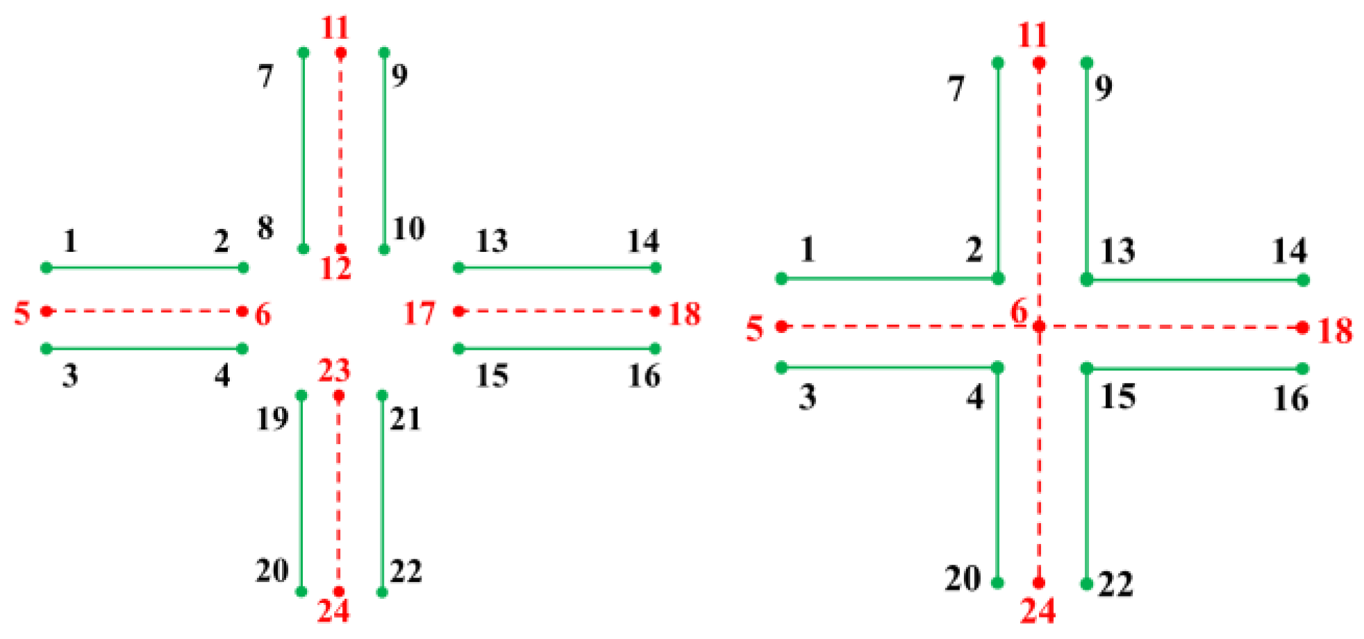 Processes 11 02073 g005 550