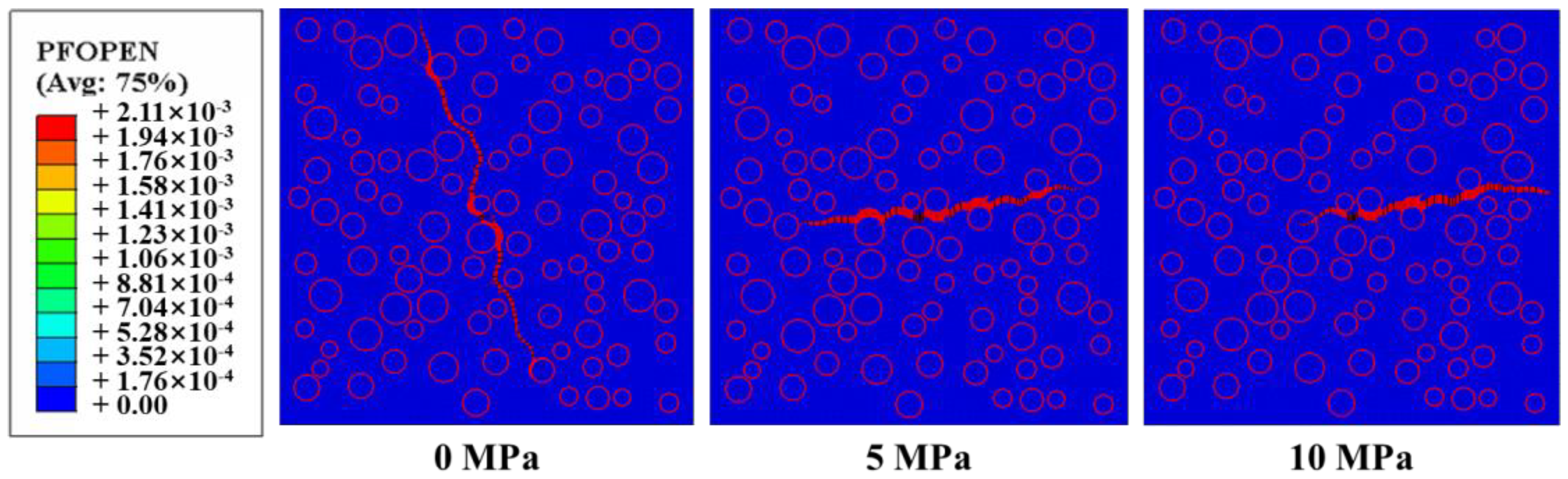 Processes 11 02073 g009 550