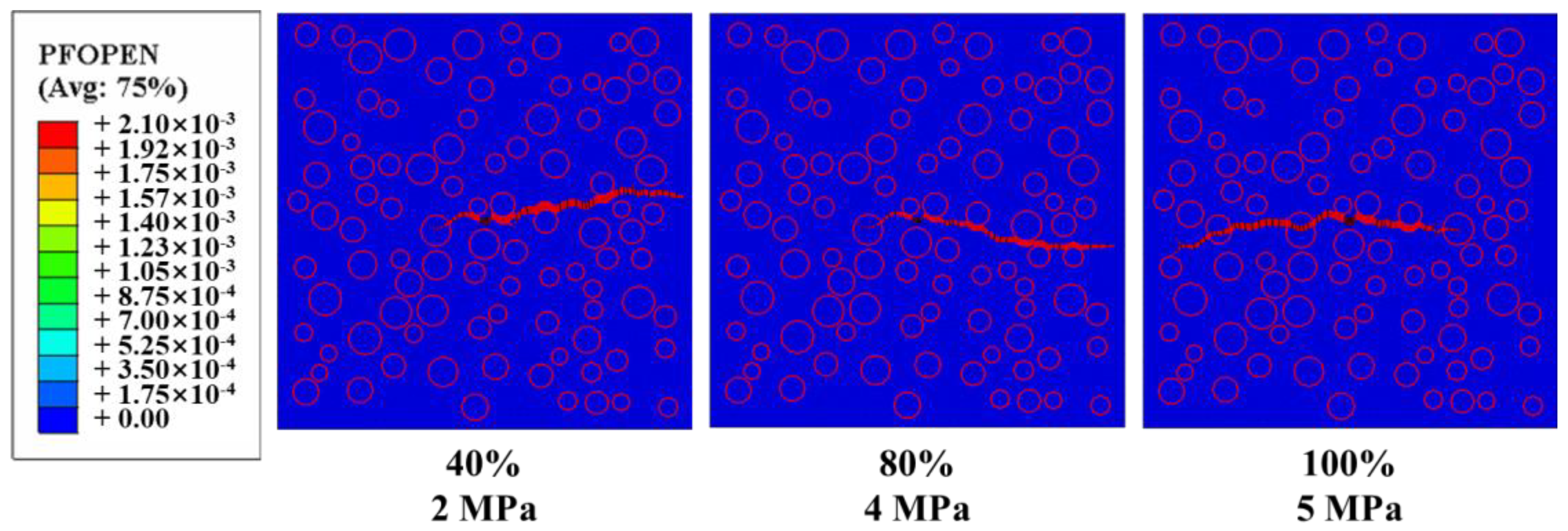 Processes 11 02073 g011 550