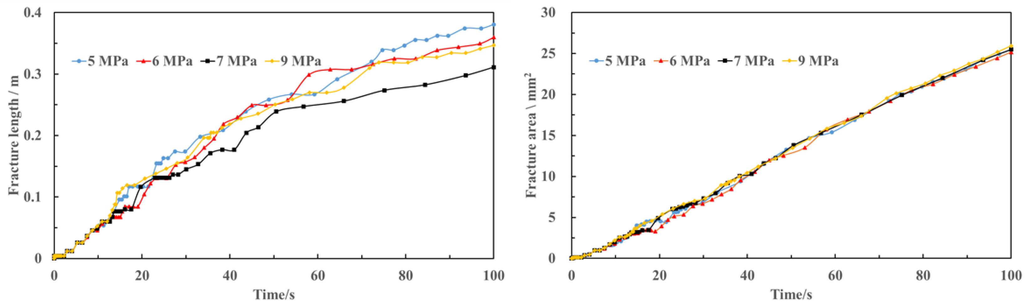 Processes 11 02073 g014 550