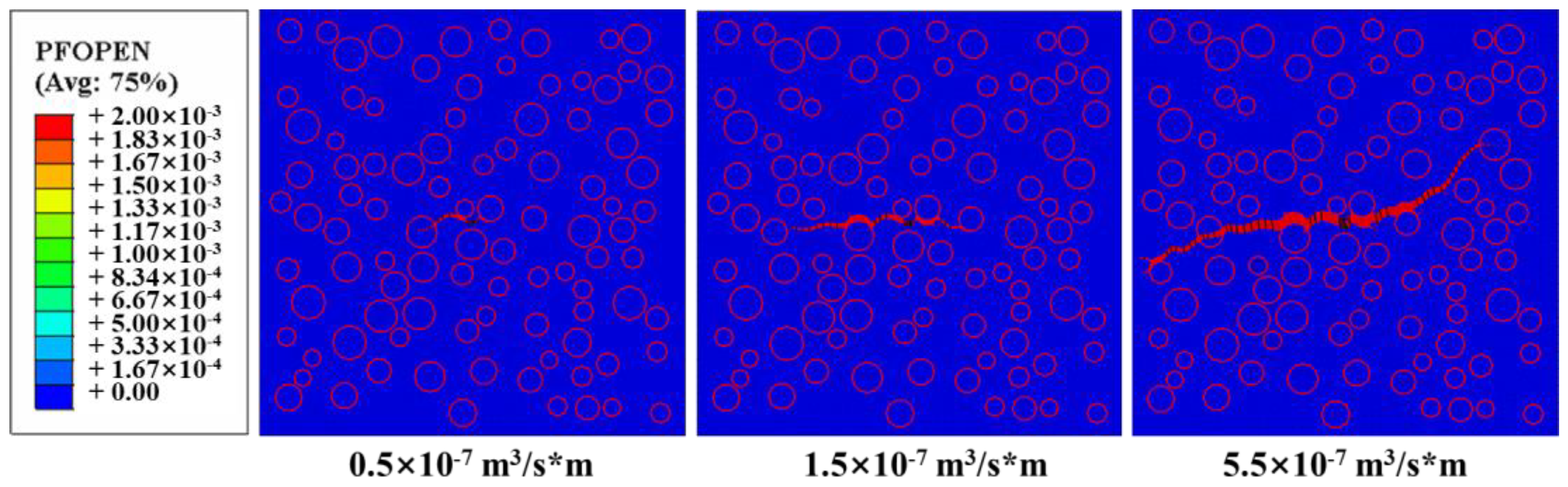Processes 11 02073 g015 550