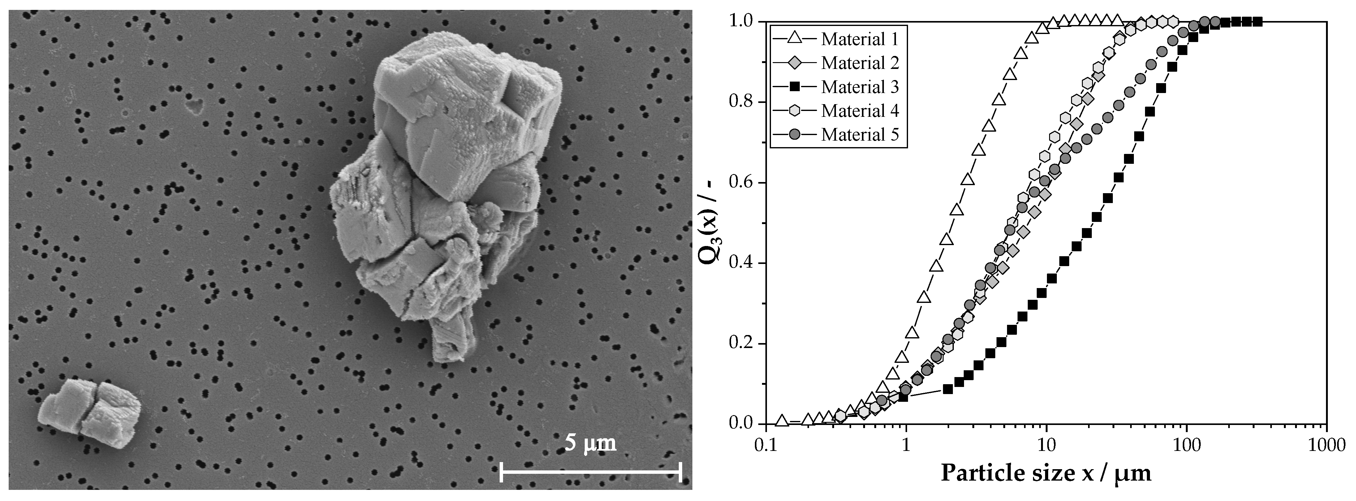 Processes 11 02076 g001 Processes 11 02076 g001