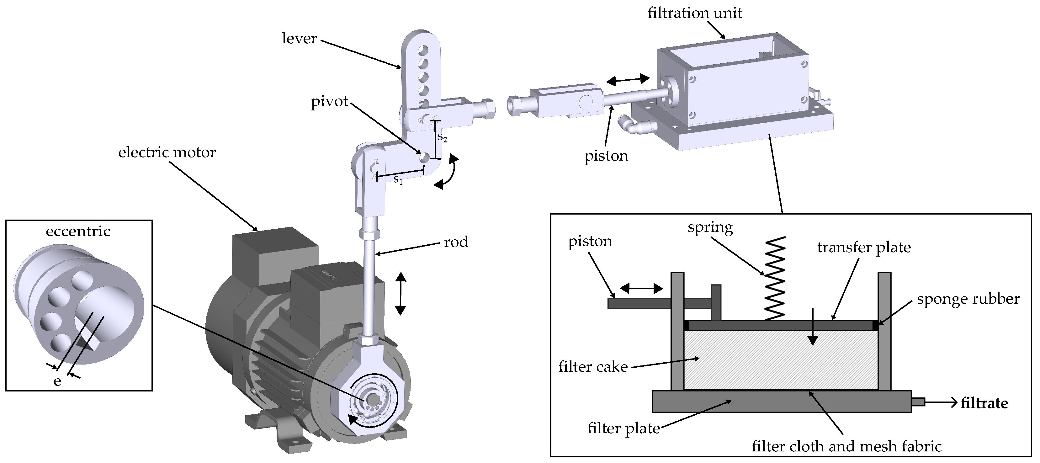 Processes 11 02076 g003 Processes 11 02076 g003