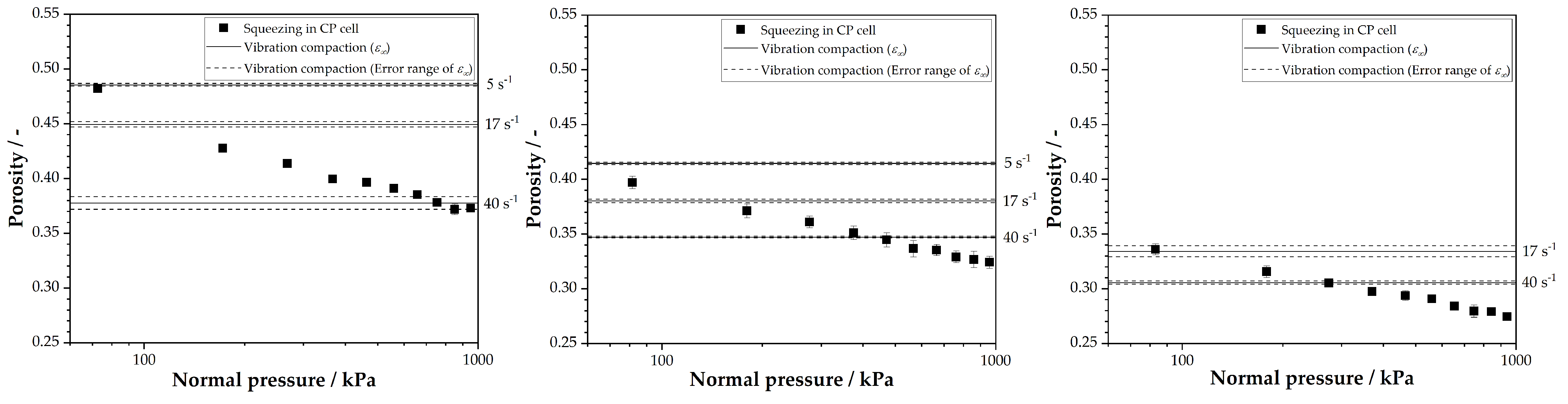 Processes 11 02076 g007 Processes 11 02076 g007