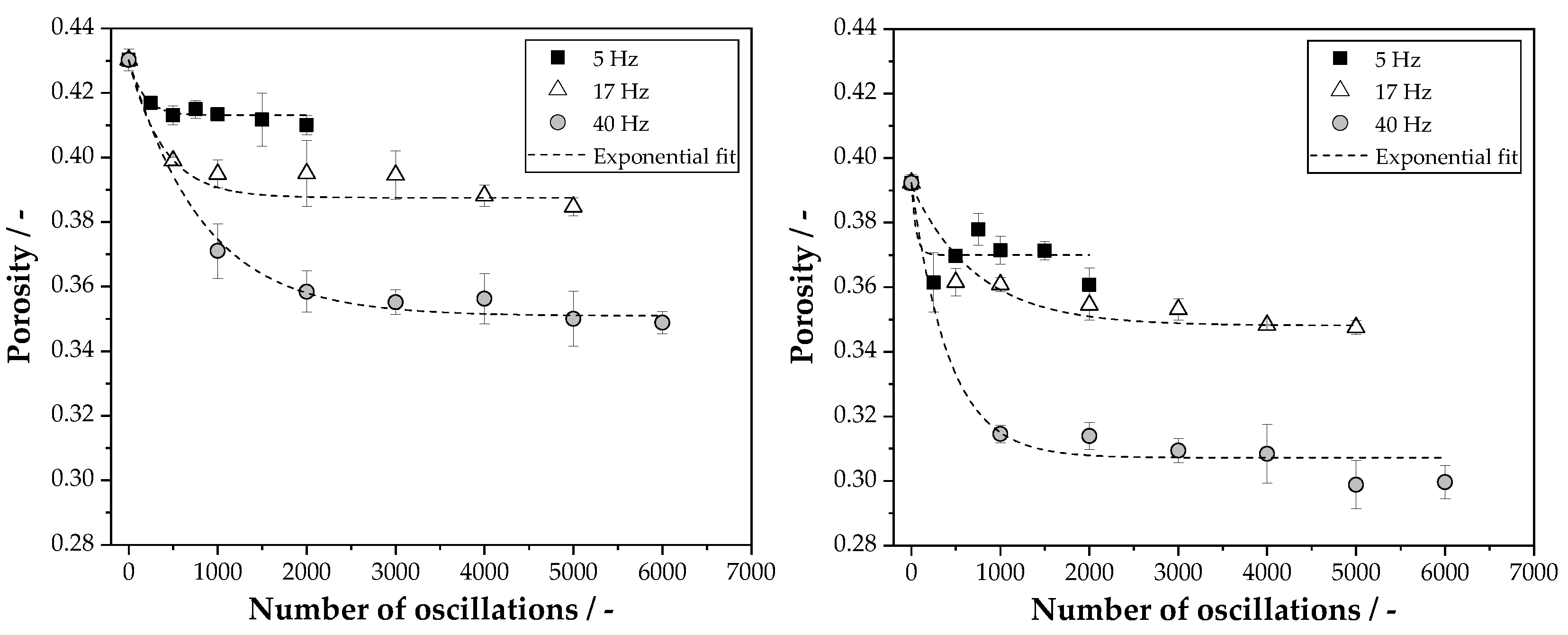 Processes 11 02076 g008 Processes 11 02076 g008