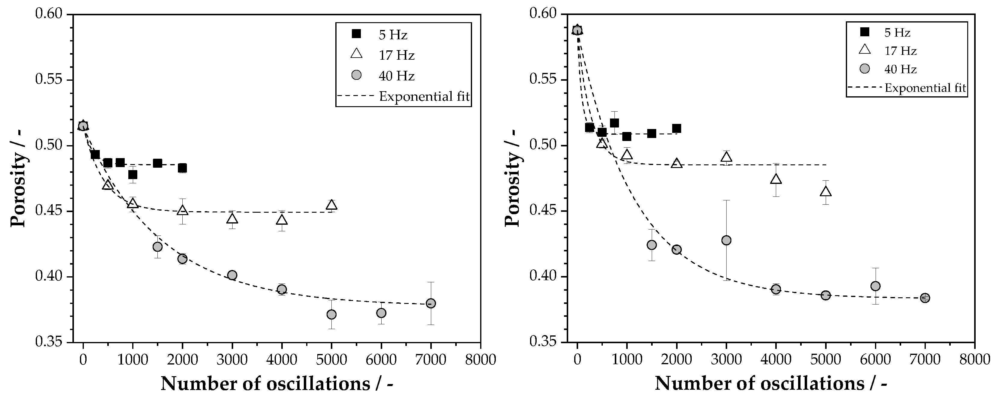 Processes 11 02076 g011 Processes 11 02076 g011