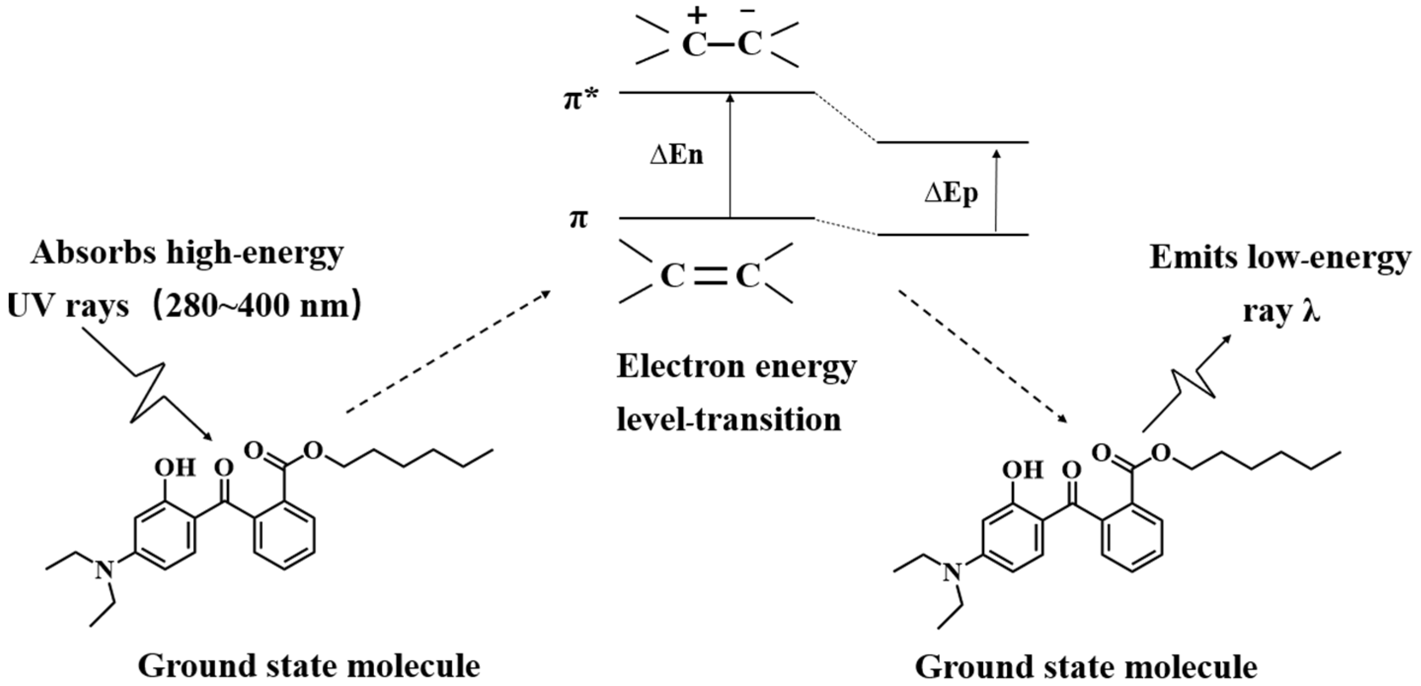 Processes 11 02077 g001 Processes 11 02077 g001